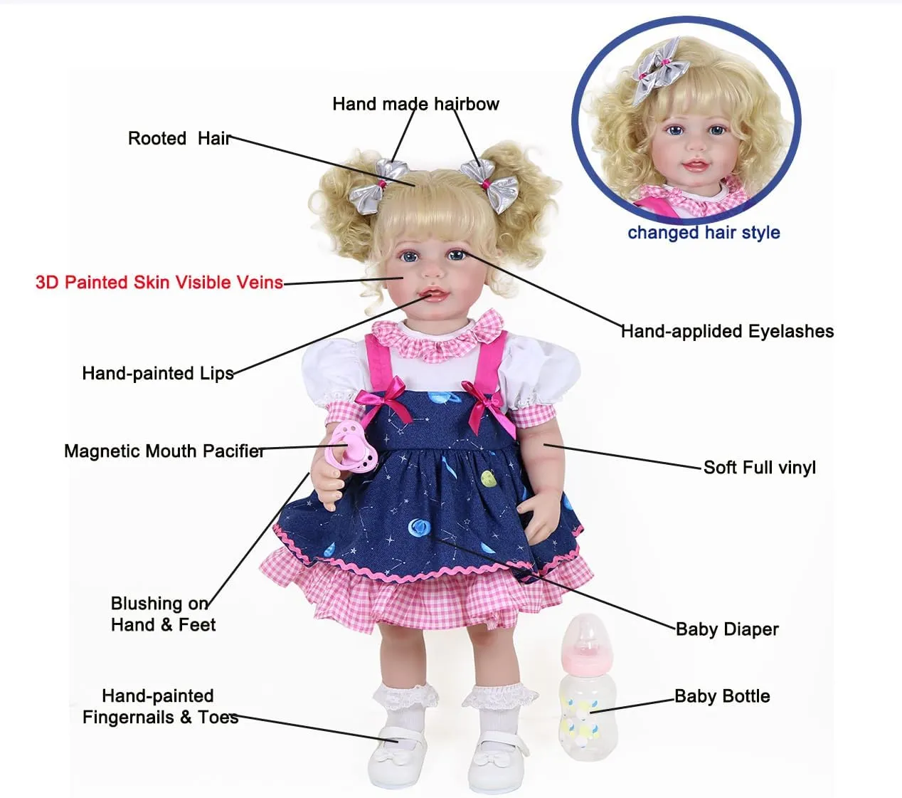 22 Inch Toddler Dolls Galaxia Girl (white and blue)- Baby Dolls Girl- Cute Soft Vinyl Realistic Baby Doll Poseable Smiling Real Life Baby Dolls with Complete Accessories for 3  Years Old Gifts
