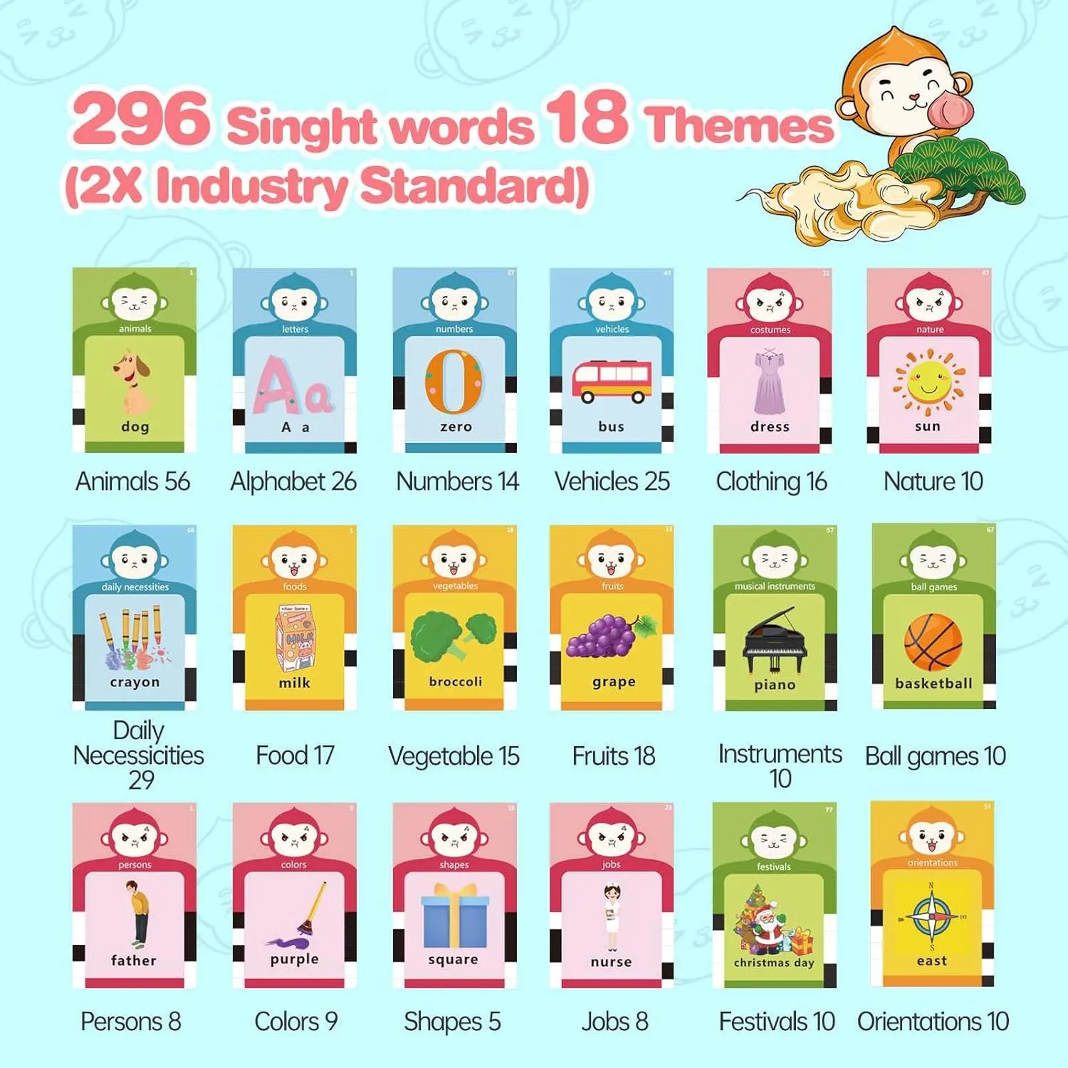 296 Sight Words Talking Flash Cards for Toddlers 1 2 3 4 5 6 Year Old, Pocket Speech, Sensory Speech Therapy Toys, Learning Toys for Montessori and Autism Children, Gifts for Boys and Girls