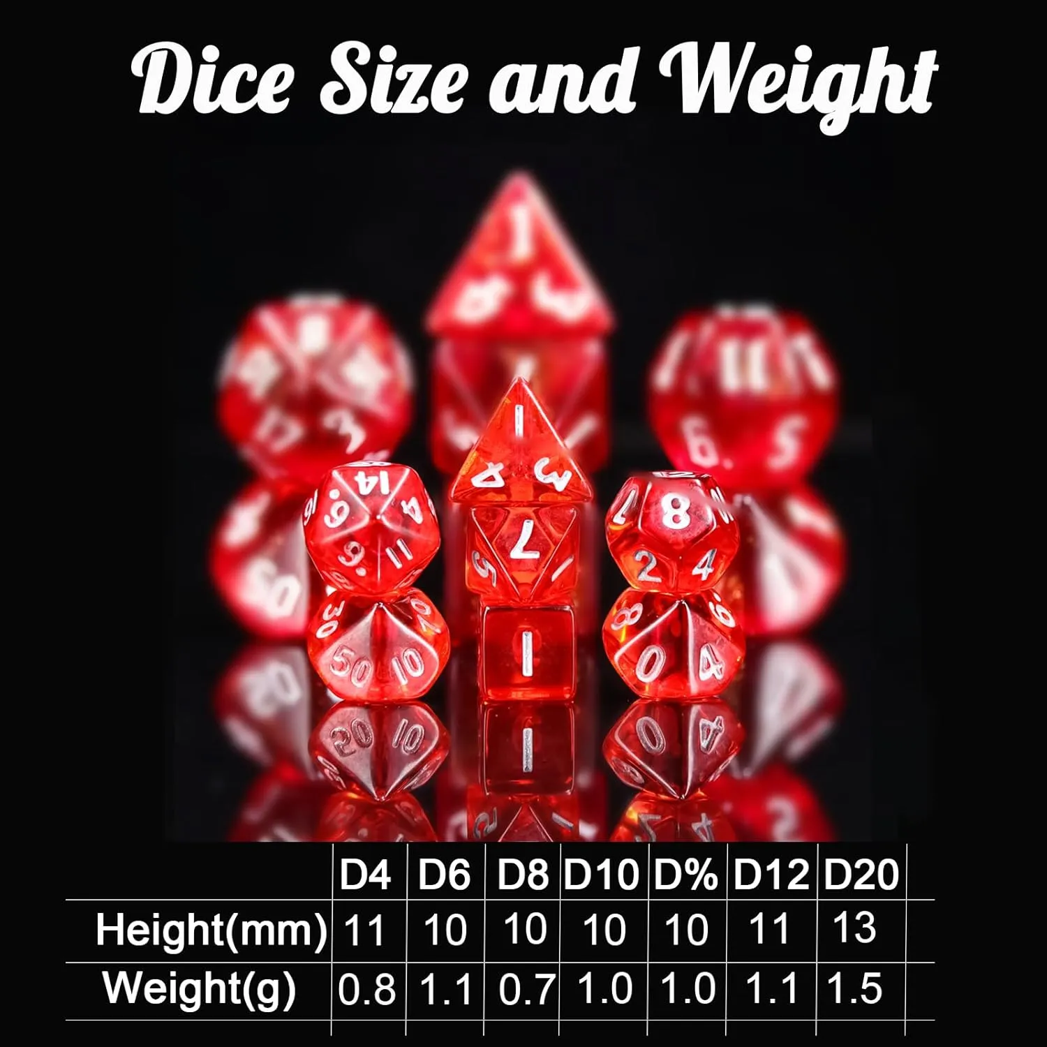 8 Sets Polyhedral RPG Mini Dice (56pcs),10mm Mini Dice Set,10mm Mini Transparent DND Magic The Gathering Dice Set for MTG,RPG,D&D Dungeons and Dragons Role Playing Game