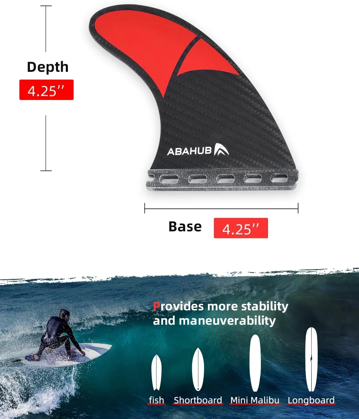 Abahub Surfboard Thruster Fins Set, Compatible with Future Style Fin Box, Fiberglass Reinforced High Performance 3 Fins for Surf Boards, Surfing Longboard, Shortboard, Black/Blue/White