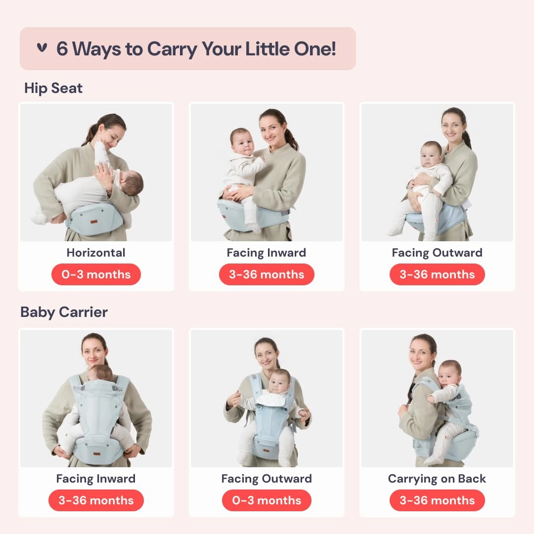 BabbleRoo 6-in-1 Baby Carrier with Hip Seat, Ergonomic, Cozy & Adjustable Toddler Carrier 7-50 lbs with Hip & Lumbar Support, Hood for Sun Protection, Baby Carrier Newborn to Toddler, Seafoam