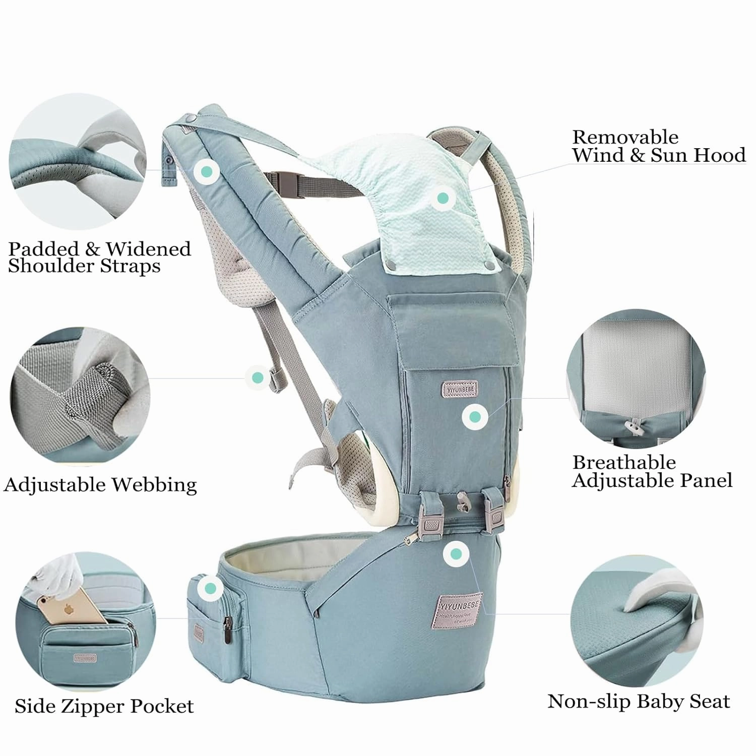 Baby Carrier, Ergonomic 6-in-1 Baby Carrier with Hip Seat for Newborn Infant Toddler, Adjustable Detachable Baby Holder Carrier for Dad Mom
