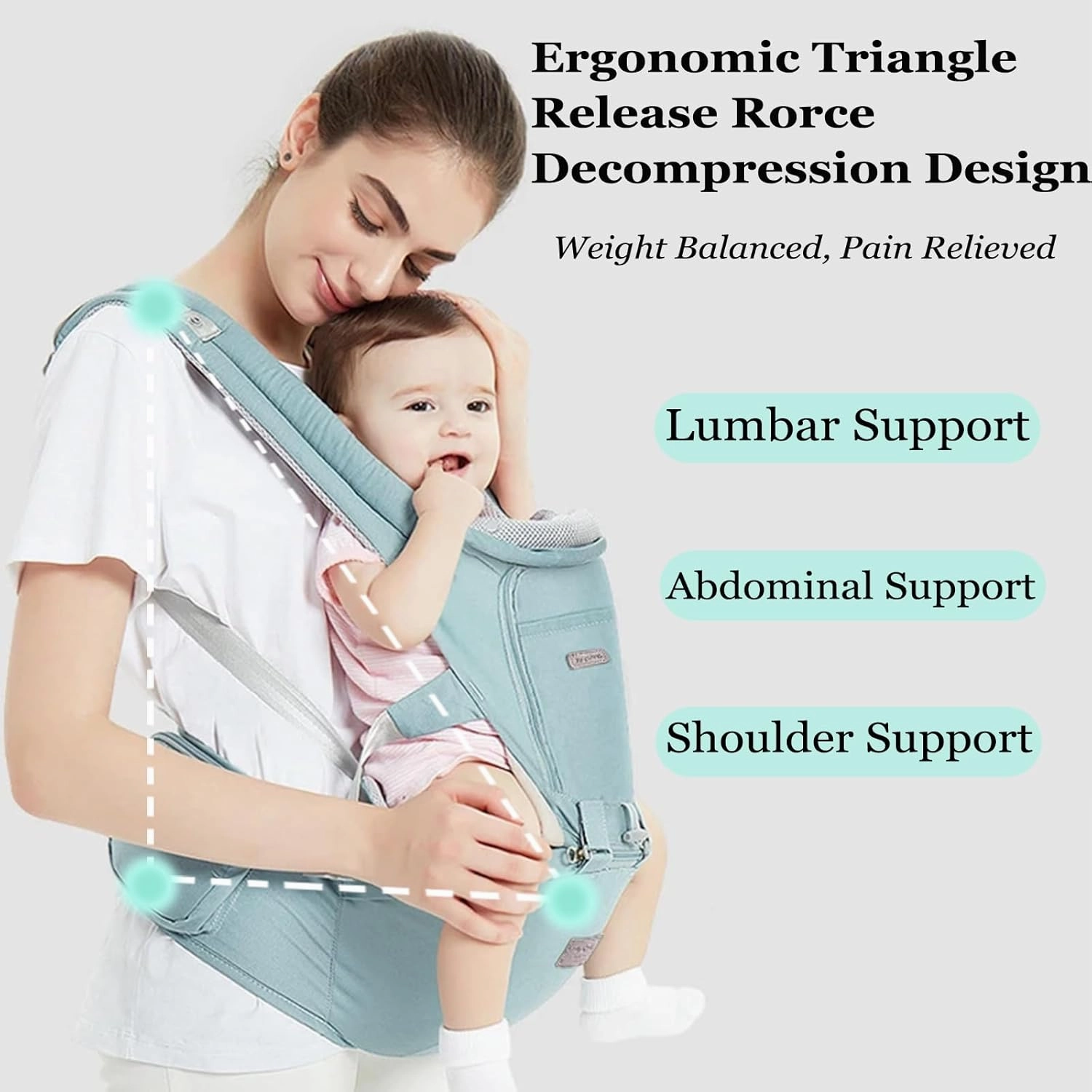 Baby Carrier, Ergonomic 6-in-1 Baby Carrier with Hip Seat for Newborn Infant Toddler, Adjustable Detachable Baby Holder Carrier for Dad Mom