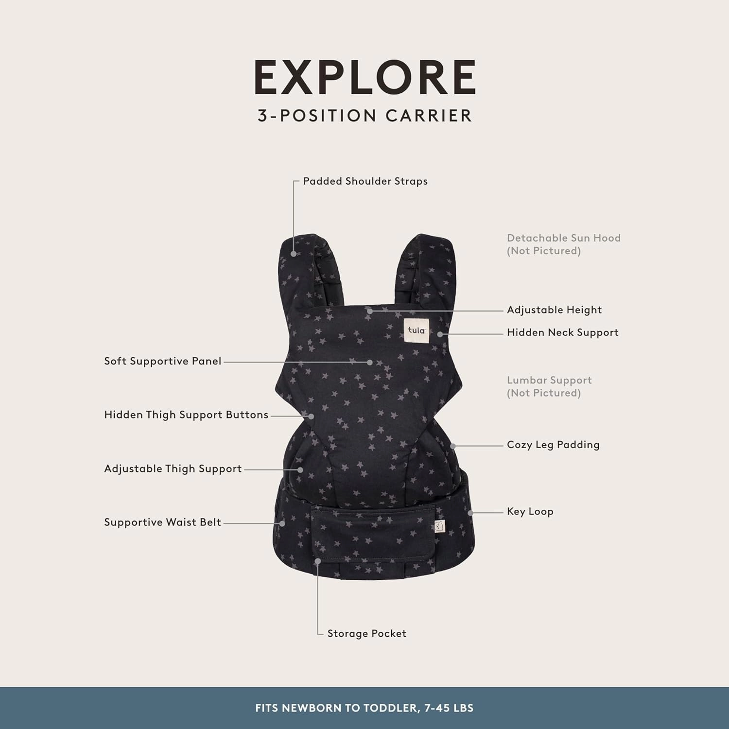 Baby Tula Explore Cotton Baby Carrier 7 – 45 lb, Adjustable Newborn to Toddler Carrier, Multiple Ergonomic Positions Front and Back, Soft and Supportive – Tula Coast, Discover