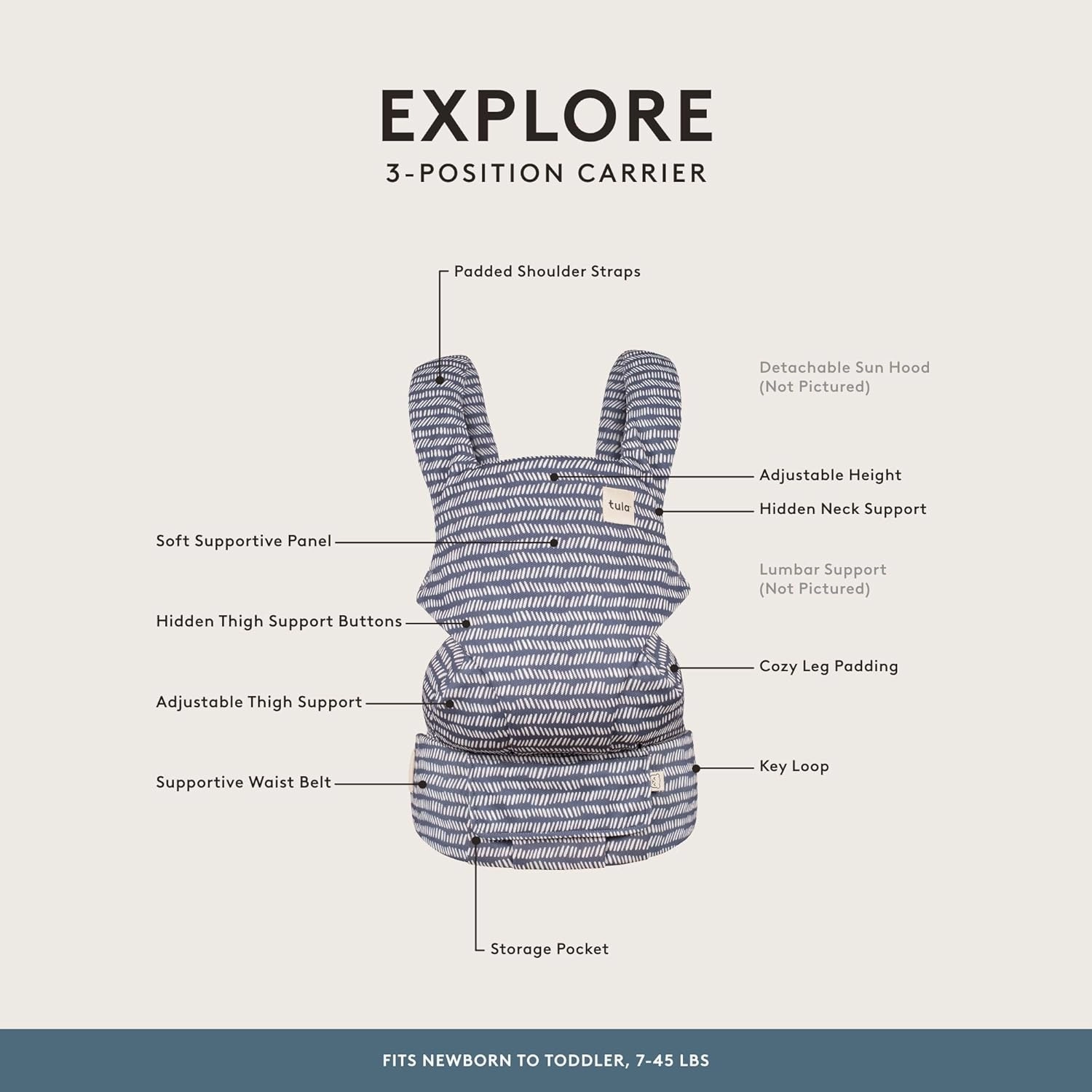 Baby Tula Explore Mesh Baby Carrier 7 – 45 lb, Adjustable Newborn to Toddler Carrier, Multiple Ergonomic Positions Front and Back, Breathable and Cool – Tula Coast   Mesh, Beyond