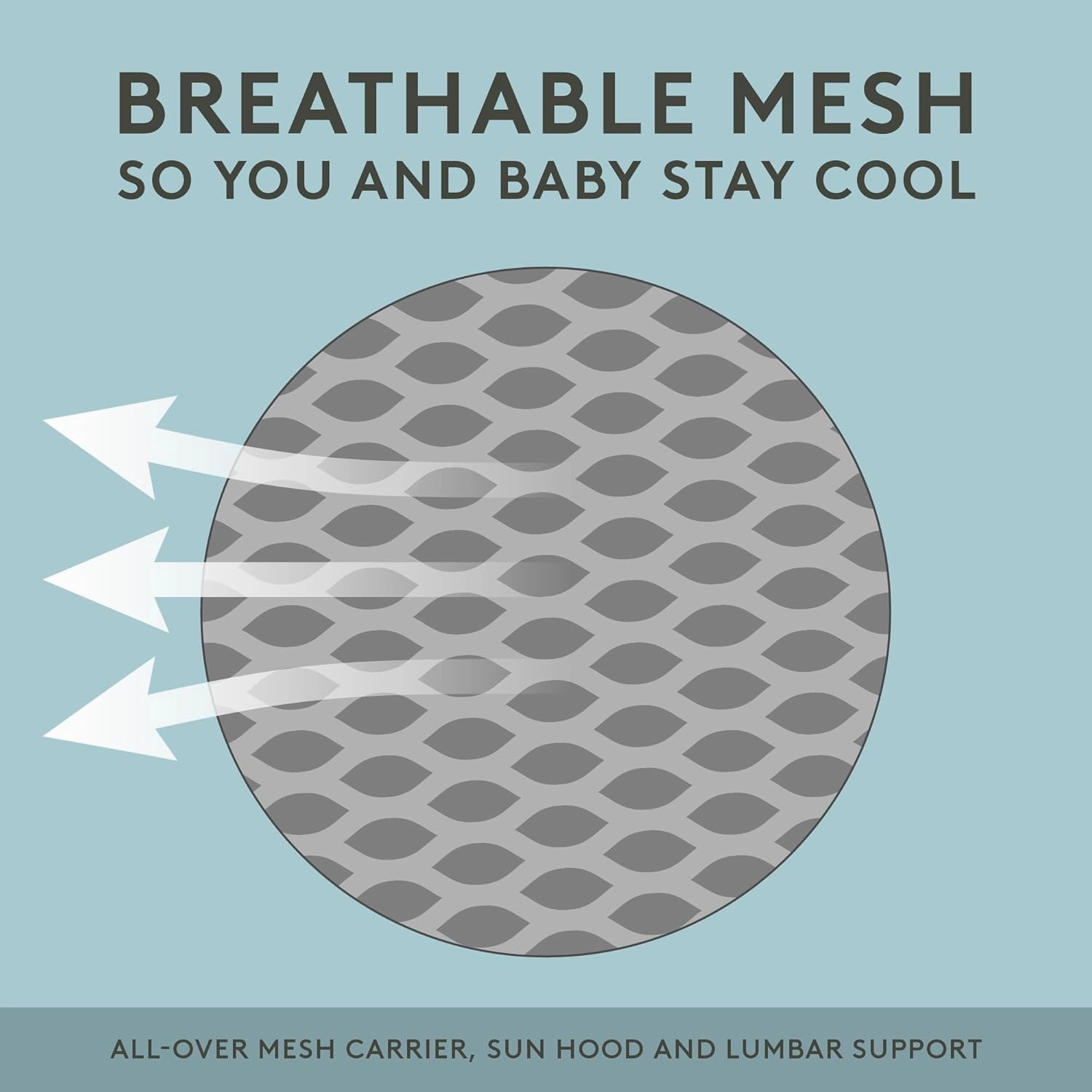 Baby Tula Explore Mesh Baby Carrier 7 – 45 lb, Adjustable Newborn to Toddler Carrier, Multiple Ergonomic Positions Front and Back, Breathable and Cool – Tula Coast   Mesh, Beyond