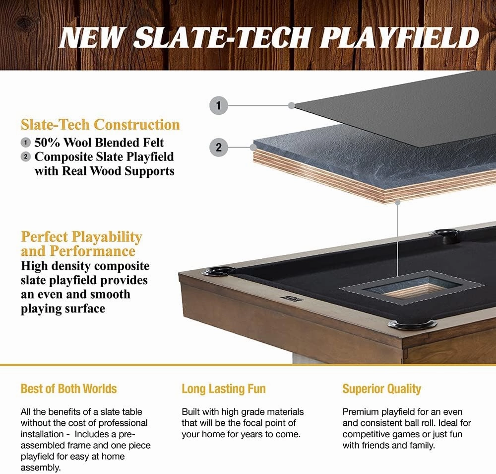Barrington Billiards Urban Collection Multiple Styles Pool Table, Preassembled Playfields, Perfect for Family Game Rooms