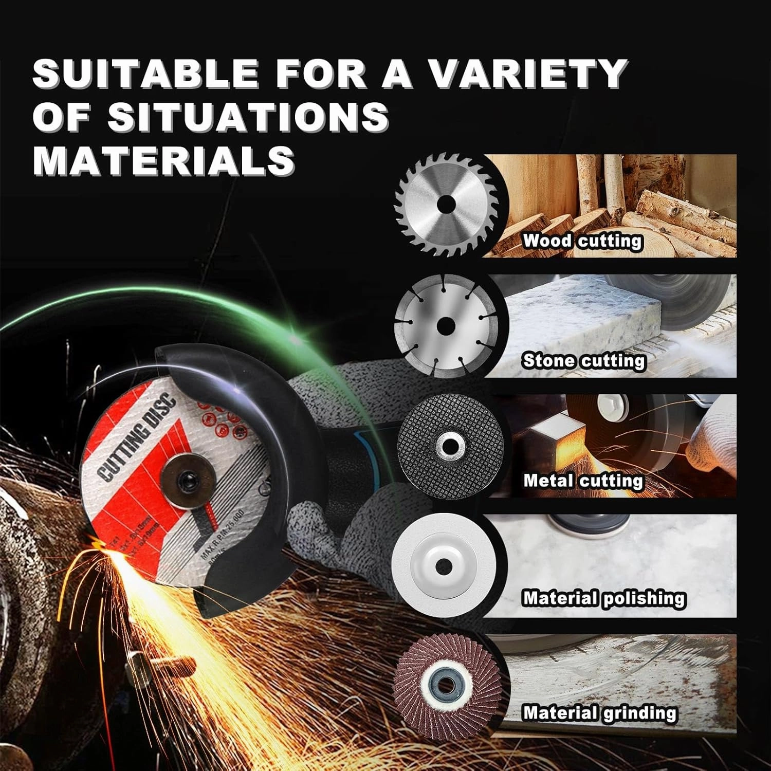 Brushless Cordless Angle Grinder Kit, 19500rpm Mini Electric Angle Grinding Tool with 2x16.8V 2000mAh Battery and 6-Cutting Discs, Grinder Handheld Cutter for Metal Wood