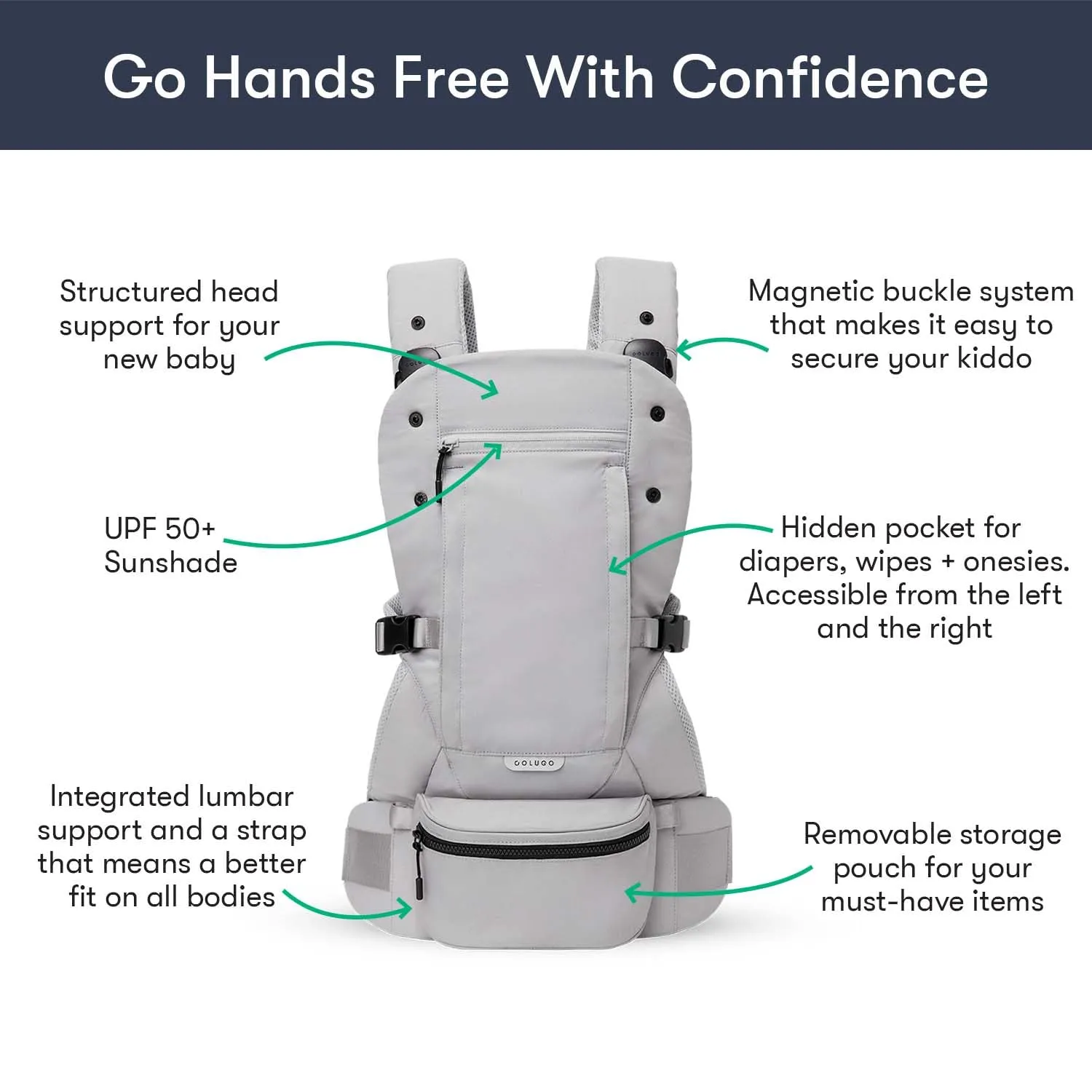 Colugo Baby Carrier - Baby Carrier Newborn to Toddler, Toddler Carrier, Adjustable, Lightweight, Breathable Carrier for Newborn to 33 Pounds (Cool Grey)