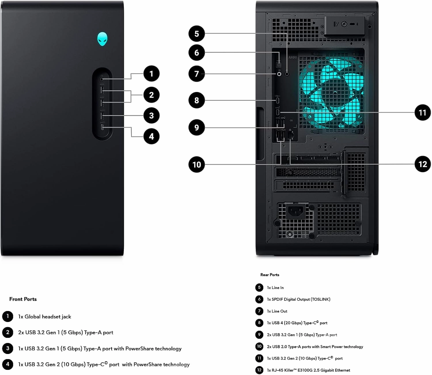 Dell Alienware Aurora R16 2025 Gaming Desktop PC - NVIDIA RTX 5080 16GB GDDR7 - Intel Core Ultra 9 Processor 285K - AlienFX Liquid Cooling - Win 11 Pro, Office Pro(64 GB DDR5 | 2 TB SSD)
