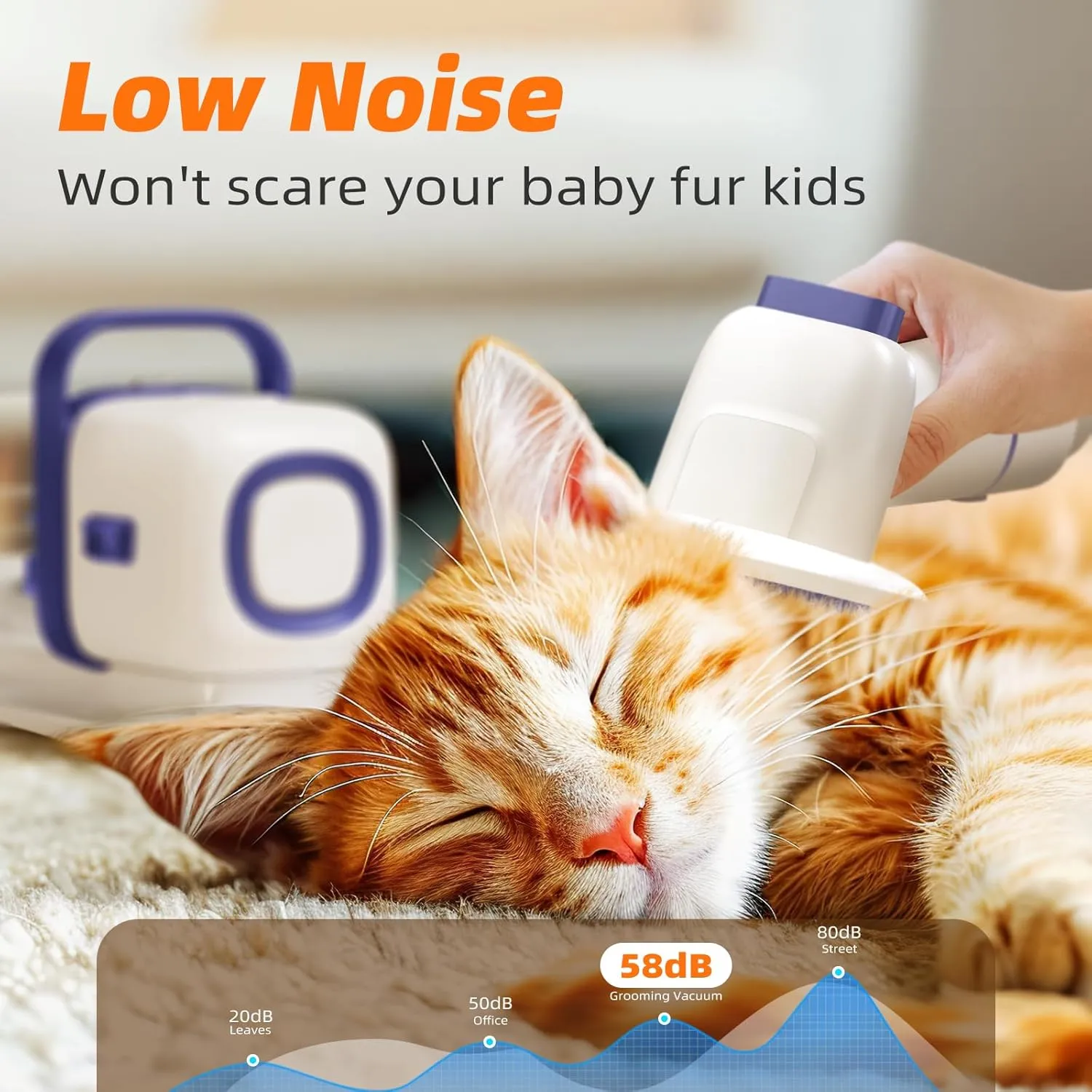 Dog Grooming Kit with Pet Grooming Vacuum, Dog Clipper, Pet Shedding Brush, Cleaning Tool in 1, Low Noise Dogs Vacuum for Cats