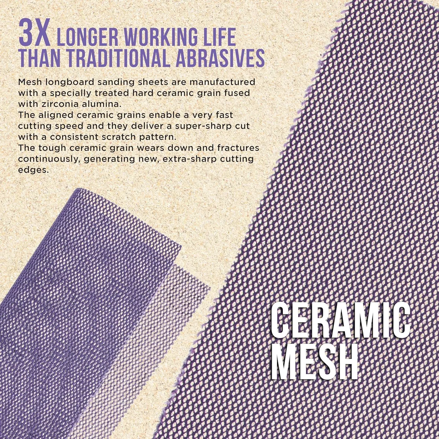 Dura-Gold Premium 80 Grit Purple Ceramic Mesh Longboard Sandpaper, 2-3/4" Wide Continuous 10 Yard Roll - Dustless Hook & Loop Backing for Auto & Woodworking Air File Long Board Sanders, Sanding Block