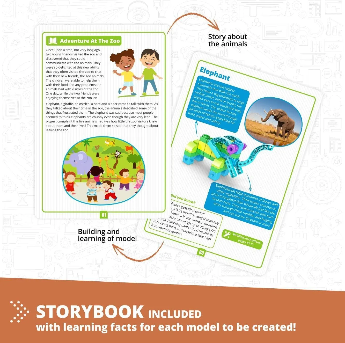 Engino: STEAM Labs Junior: Learning About…Wild Animals - 5 Model Toy Brick Building Set, Facts Storybook & Number Activities, Stack & Click, Kids 3 