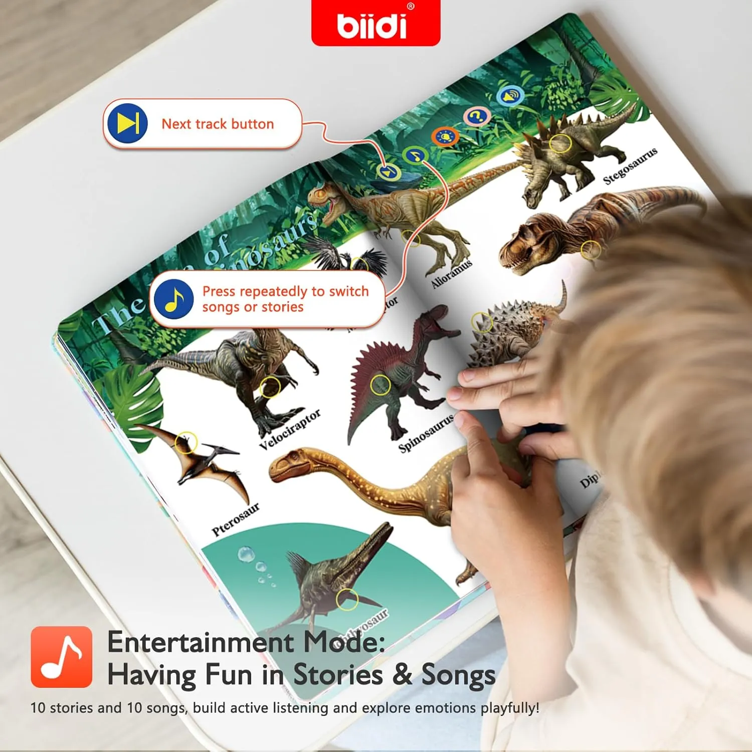English Audio Sound Book,Interactive Talking Book for Toddler, Autism Sensory Games,Electronic Educational Learning Toys for Kids Age 2 3 4 5, Birthday Gift for Boys Girls,600  Sounds,171 Animal