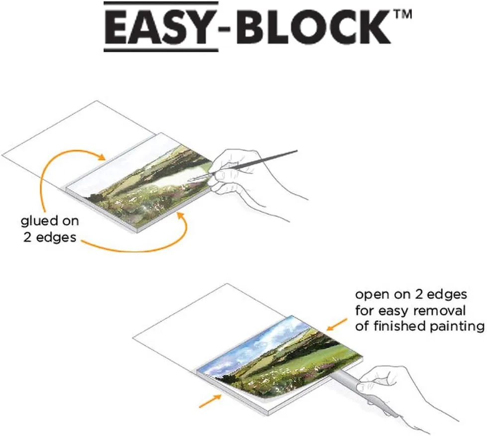 Fluid Watercolor Paper Block, 18 x 24 inches, 15 Sheets, 140 lb (300 GSM) Hot Press Pad for Artist Painting and Wet Media