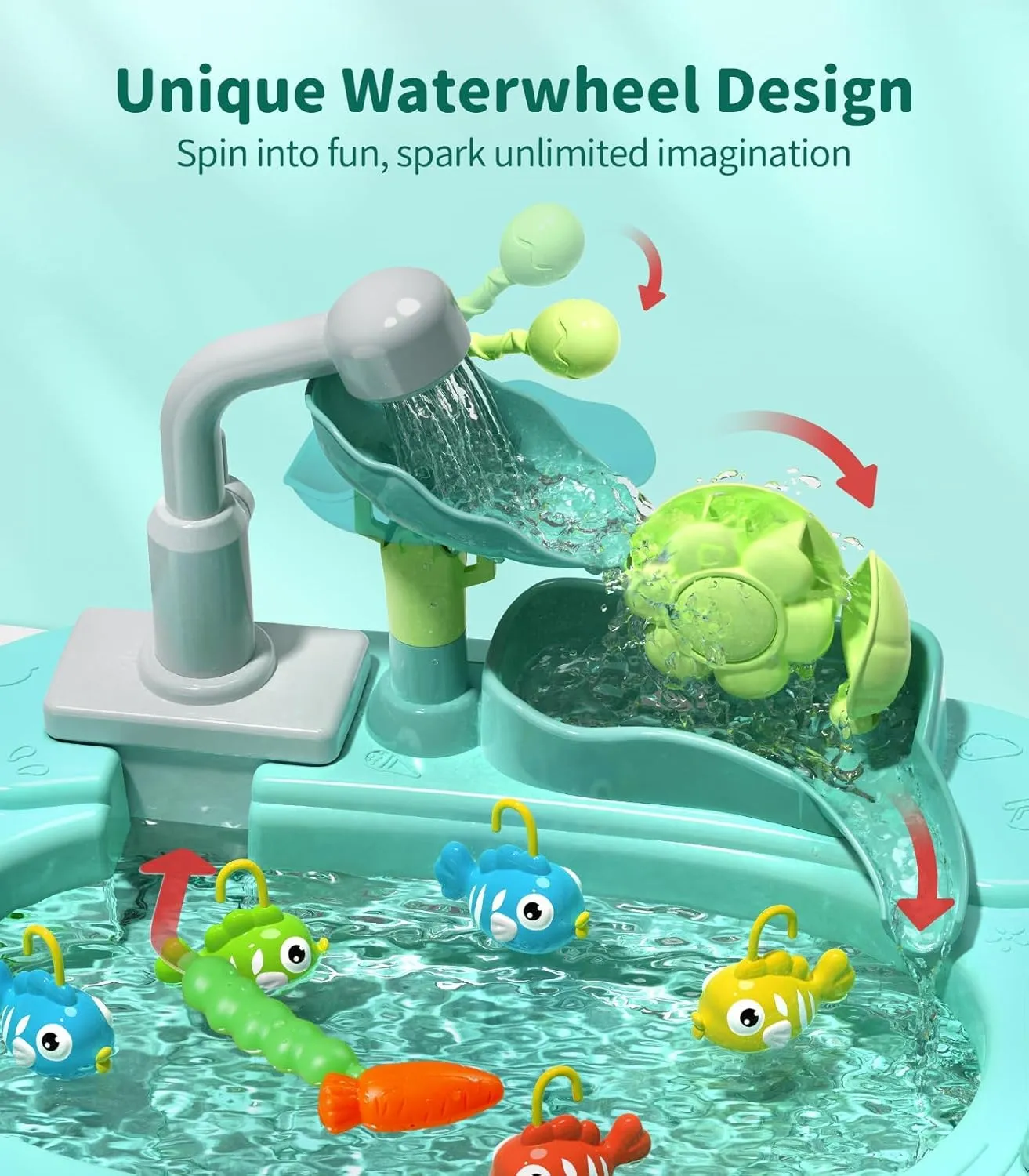 Geyiie Play Sink with Running Water, 14.5''L x 9.4''W x 11.6''H Mini Kitchen Sink Toys for Toddlers, Includes Electric Faucet, Play Food, Fishing Game and Waterwheel - Sensory Toys for Girls and Boys