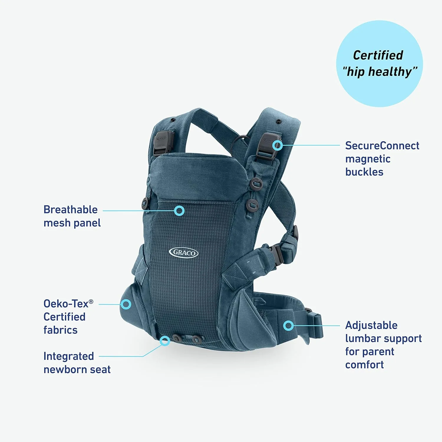Graco® Cradle Me™ Lite 3-in-1 Baby Carrier, Deep Sea