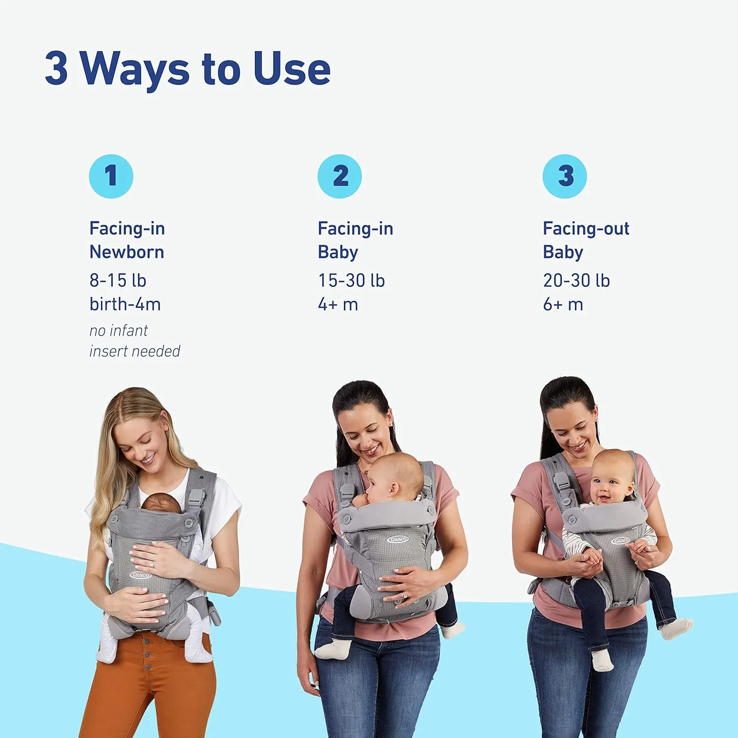 Graco® Cradle Me™ Lite 3-in-1 Baby Carrier, Deep Sea