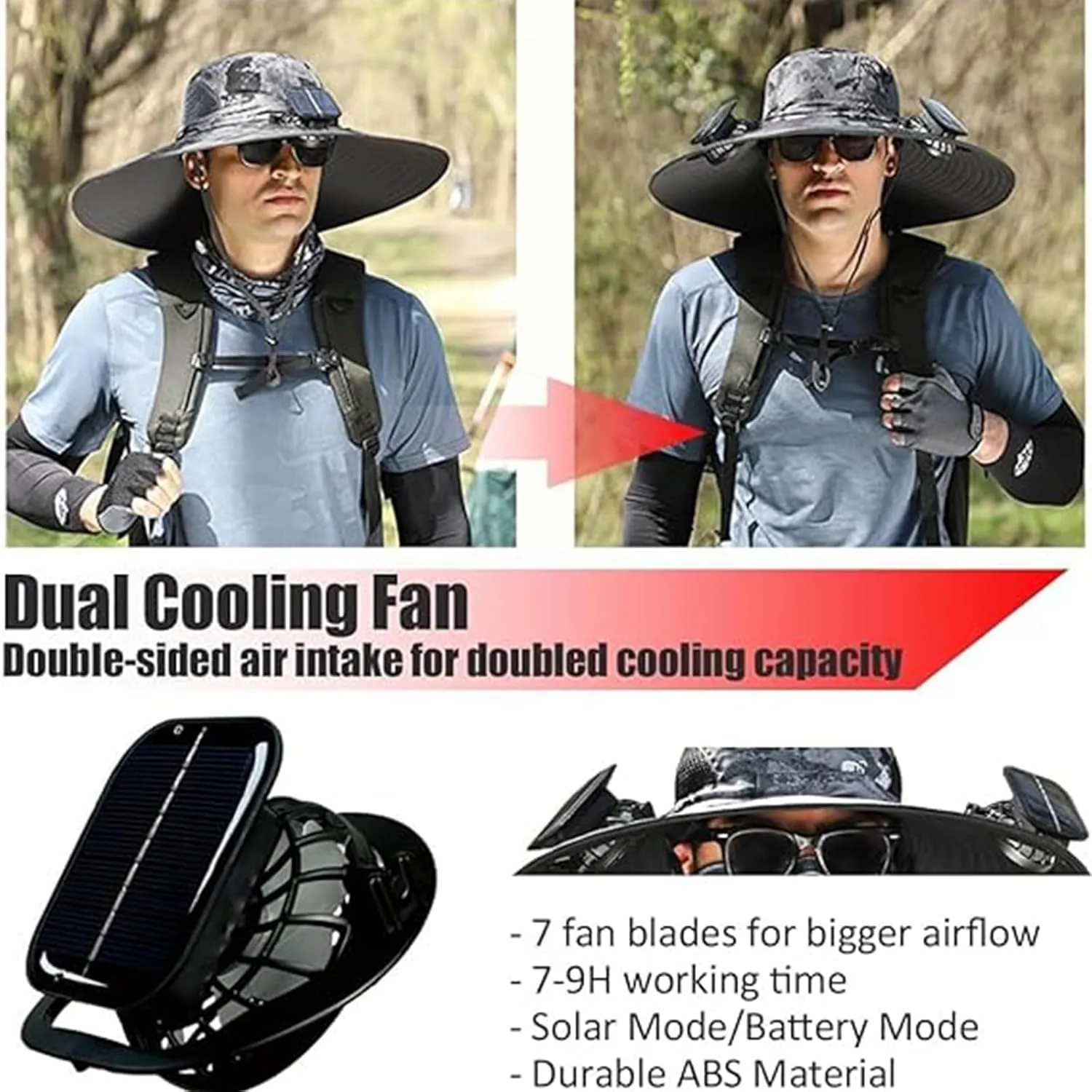 Hat with Fans Solar Power, USB & Solar Powered Fan Hat Wide Brim Outdoor Fishing