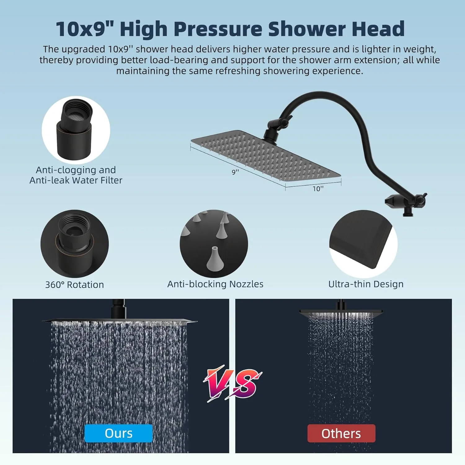 Hibbent All Metal Shower Head, 10'' High Pressure Rainfall Shower Head/Handheld Showerhead Combo with 12'' Adjustable Curved Shower Extension Arm, 7-Spray, 71'' Hose, Shower Holder, Oil Rubbed Bronze