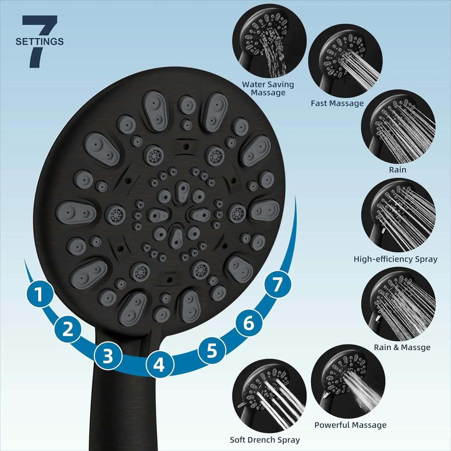 Hibbent All Metal Shower Head, 10'' High Pressure Rainfall Shower Head/Handheld Showerhead Combo with 12'' Adjustable Curved Shower Extension Arm, 7-Spray, 71'' Hose, Shower Holder, Oil Rubbed Bronze