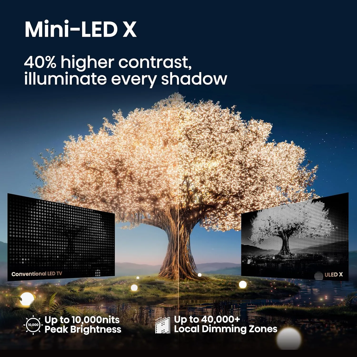 Hisense 110-Inch Class Mini-LED Premium ULED X Series 4K Google Smart TV with Alexa Compatibility, QLED, 144Hz, Dolby Vision Atmos, HDR10 , 4.2.2 Ch Audio, Hands Free Voice Control (110UX, 2024 Model)