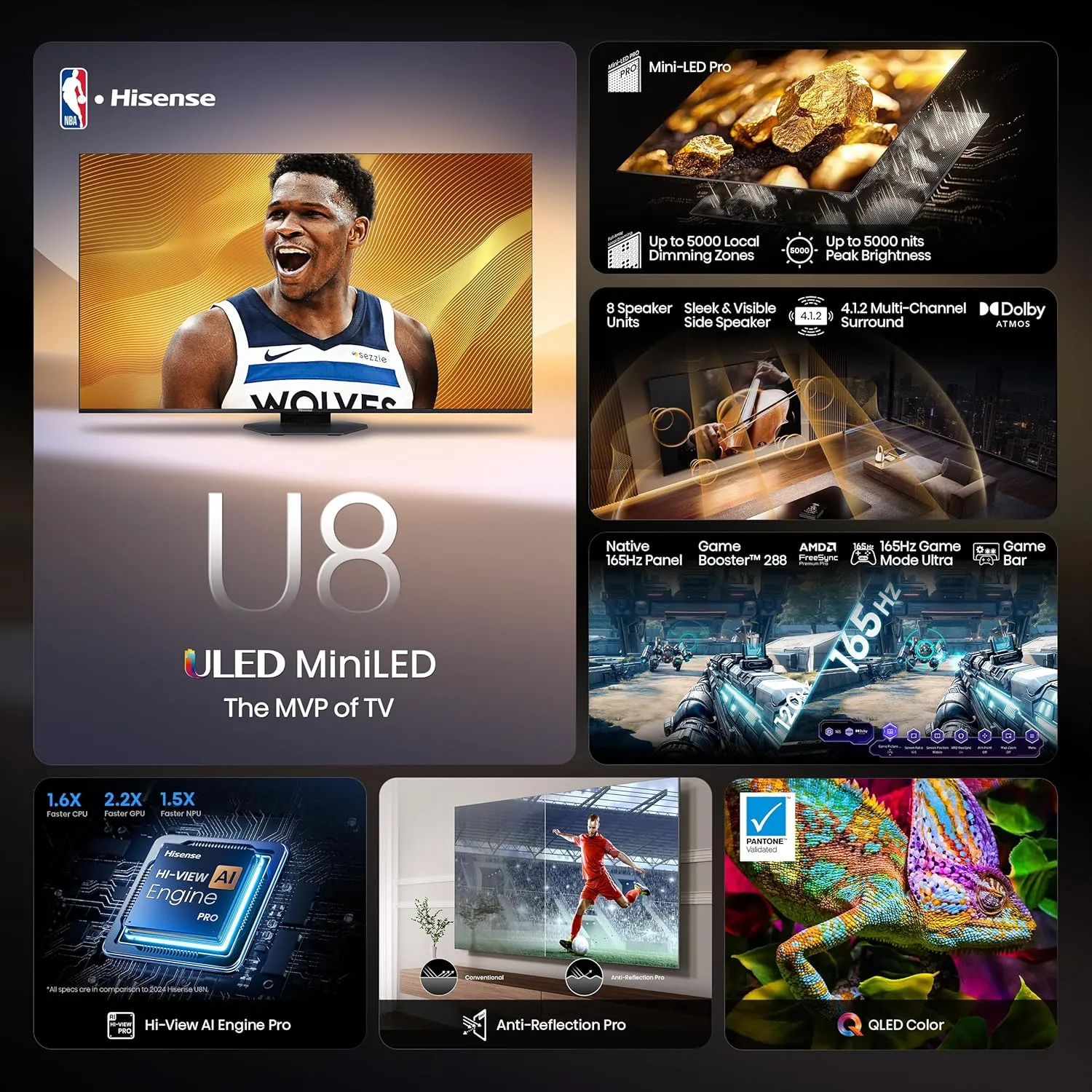 Hisense 55" Class U8 Series Mini-LED ULED 4K UHD Google Smart TV (55U8QG, 2025 Model) - QLED, Native 165Hz, Game Mode Ultra VRR 288, Dolby Vision IQ · Atmos, Full Array Local Dimming, 4.1.2 Ch