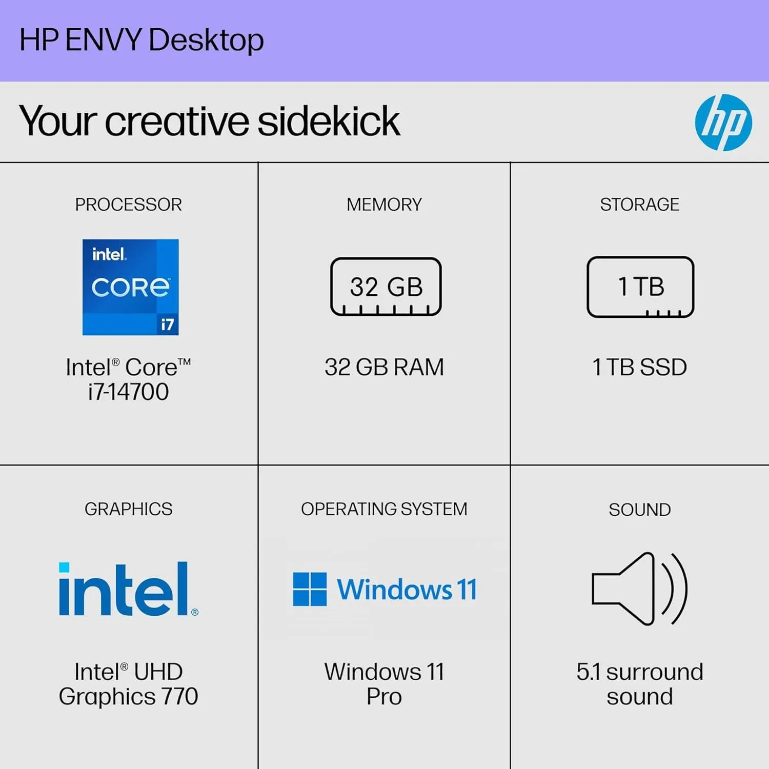 HP Envy Tower Desktop PC, Intel i7-14700 Processor(Up to 5.4GHz), Office Pro Pro Lifetime License, 32 GB RAM, 1 TB SSD, Intel UHD Graphics 770, Windows 11 Pro, TE01-5002, w/Accessories