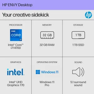 HP Envy Tower Desktop PC, Intel i7-14700 Processor(Up to 5.4GHz), Office Pro Pro Lifetime License, 32 GB RAM, 1 TB SSD, Intel UHD Graphics 770, Windows 11 Pro, TE01-5002, w/Accessories