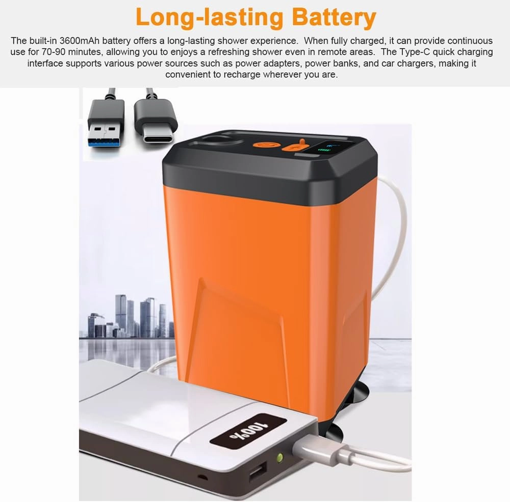 HXBER Portable Camping Shower Outdoor Electric Shower Pump Reable Battery Powered Shower Waterproof Support 3 Water Modes for Camping Hiking Backpacking Travel Beach Pet Watering