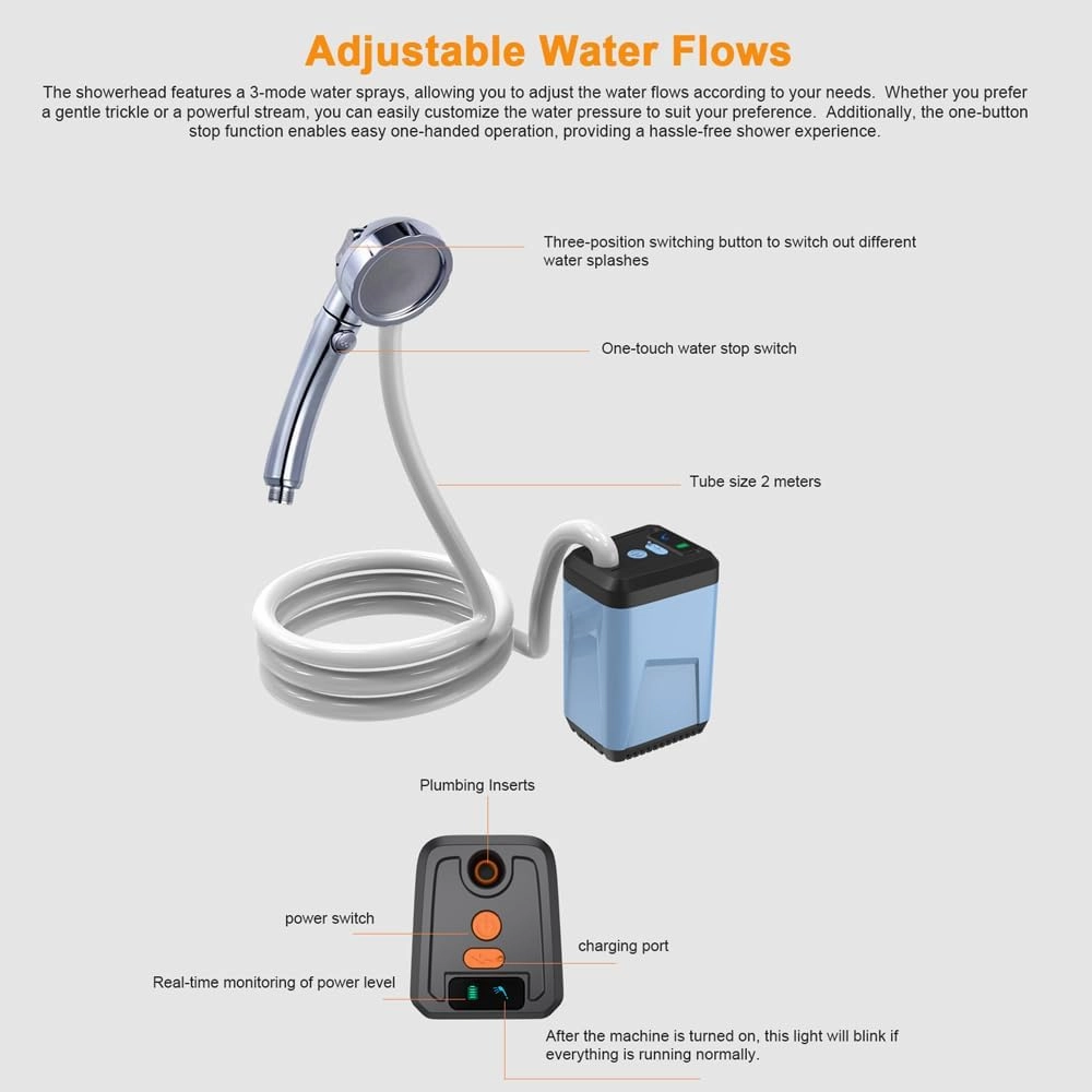HXBER Portable Camping Shower Outdoor Electric Shower Pump Reable Battery Powered Shower Waterproof Support 3 Water Modes for Camping Hiking Backpacking Travel Beach Pet Watering