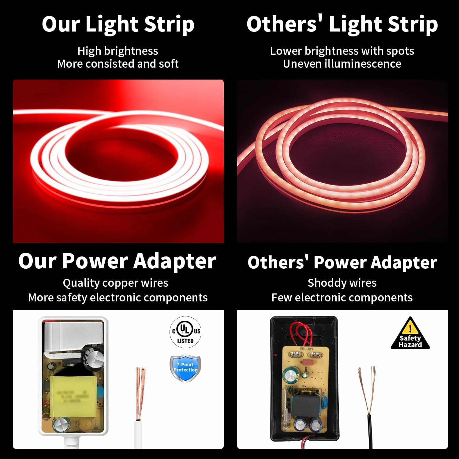iNextStation Red Led Strip Lights, 16.4Ft/5m Neon Led Light Strip with Power Adapter, 12V Waterproof Silicone Flex LED Neon Rope Lights for Bedroom Wall Festival Party Sign DIY Decor