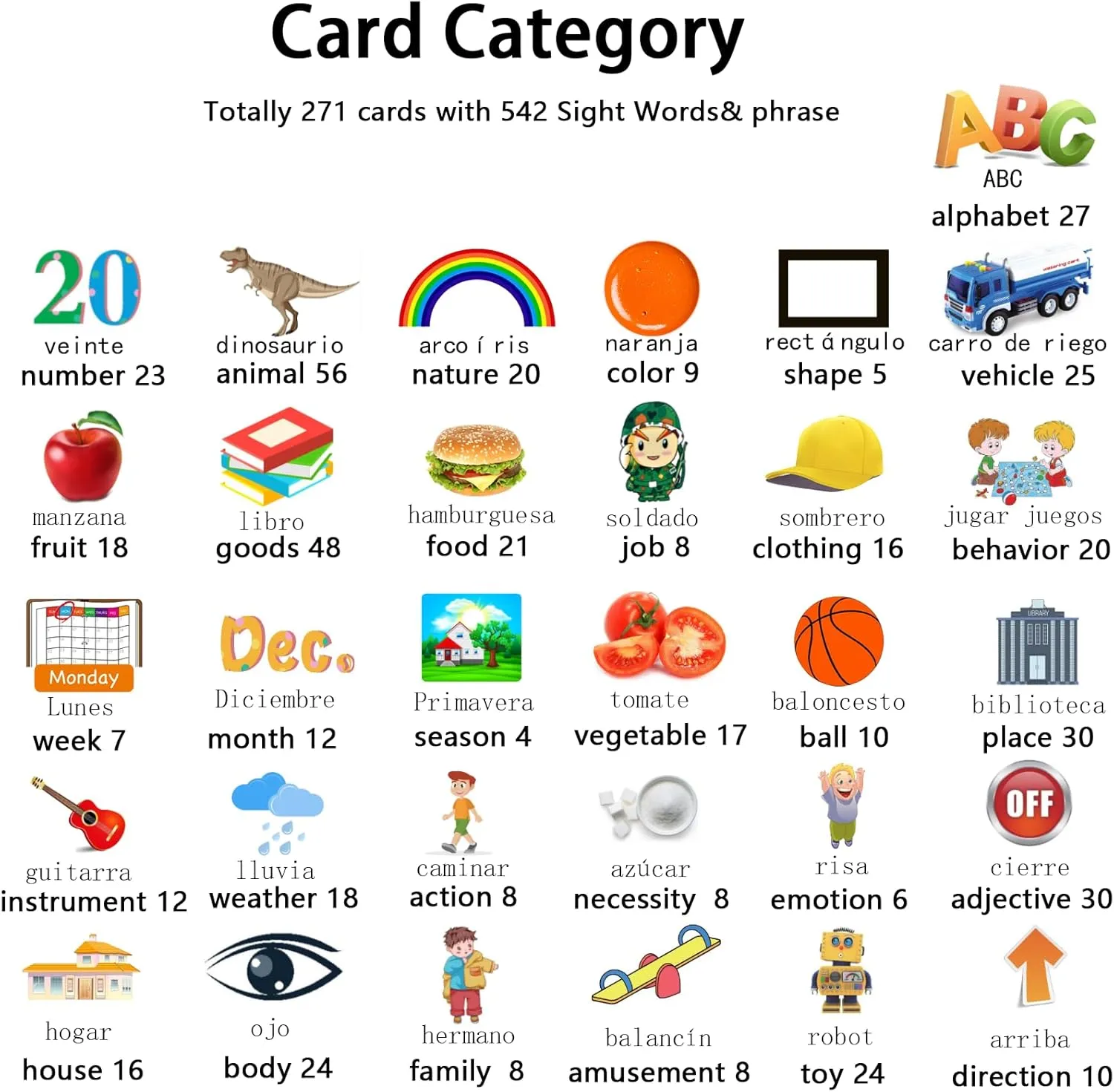 Kidzdo Spanish and English Audible Toys with Music, Bilingual Talking Flash Cards for Toddler/Beginning, ABC,Numbers,Colors,Shapes,Español/English Talking Flash Cards for Preschool,Kindergarten