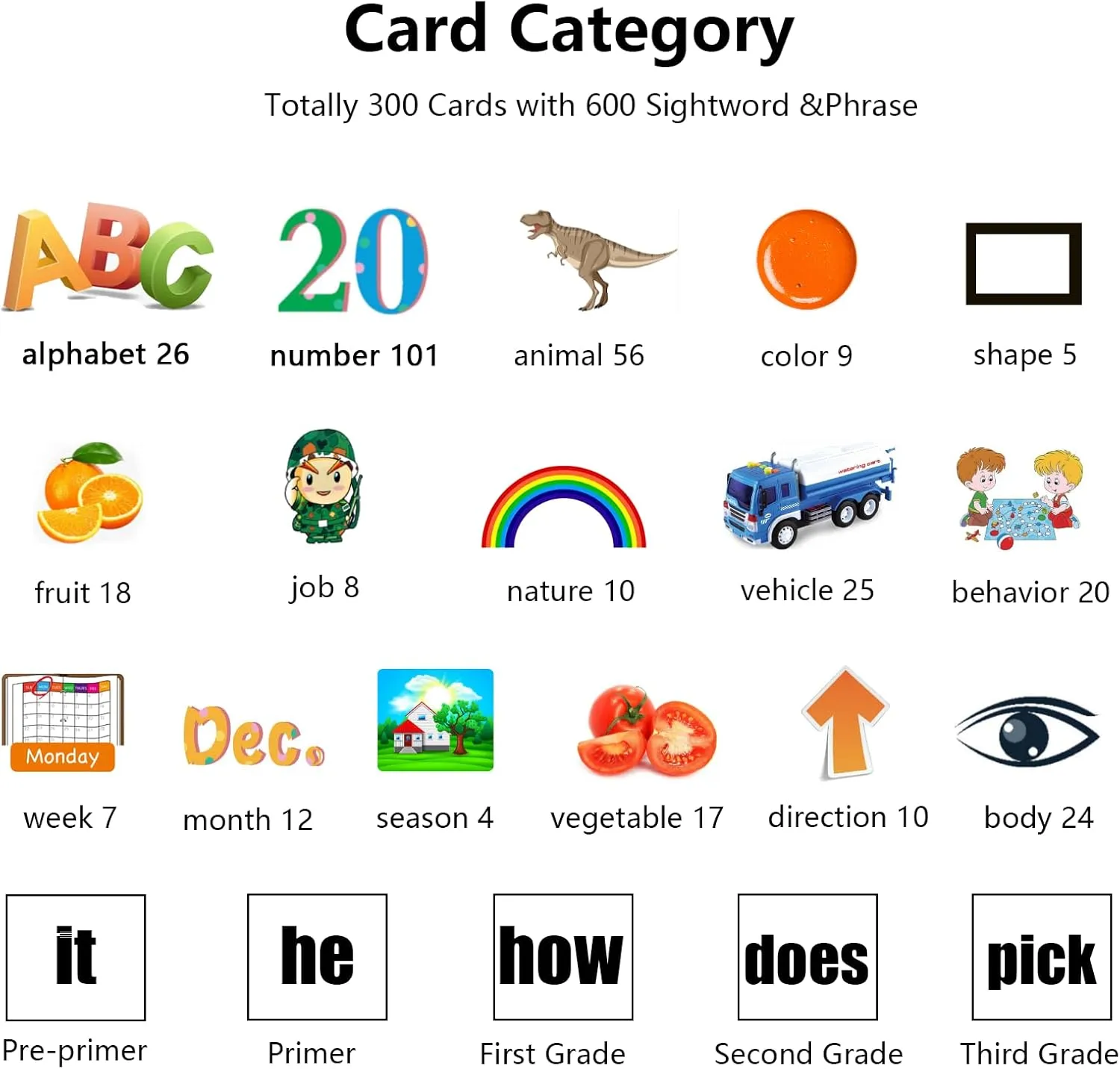 Kidzdo Toddler Audible Flash Cards with Music, Montessori Toys, Pocket Speech Therapy Toys, 600 Sight Words, Alphabet, Numbers 0-100, Phrase, etc, Learning Educational Gifts for 3 4 5 Years Girls