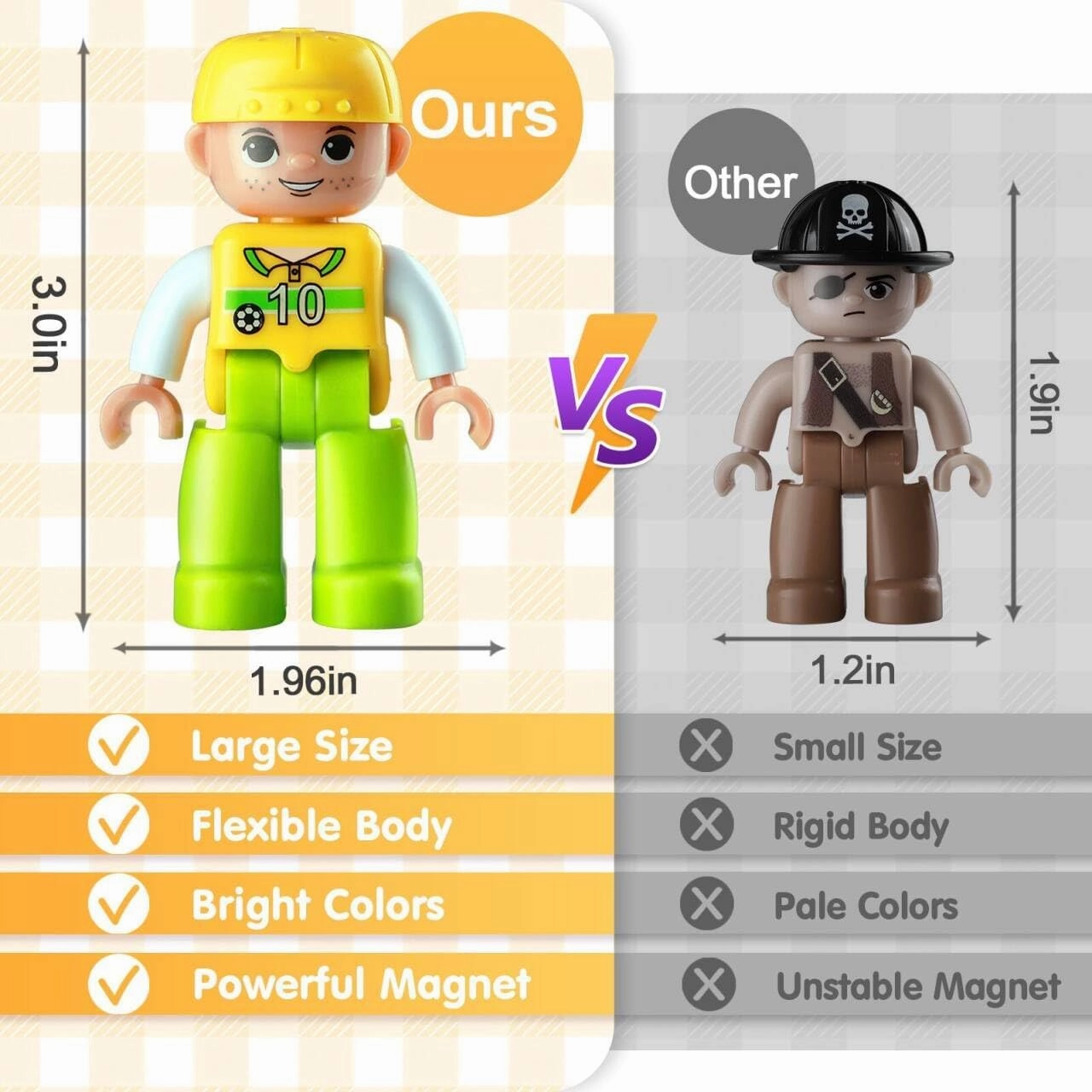 Large Magnetic People Figures for Kids-15pcs,3”Community Helpers Toys People Set Perfect for Magnetic Tiles Building Blocks for Toddlers Boys Girls Ages 3 4 5 6 7 ,Creative Magnet Toys Expansion Pack