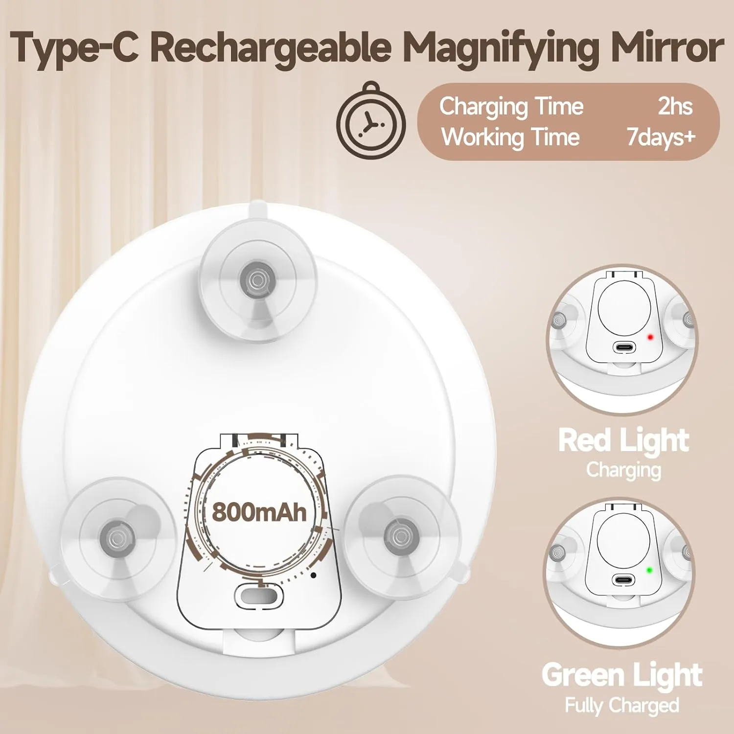 Lighted Magnifying Mirror, 30X Makeup Magnifying Mirror with Suction Cups, Ring Handheld 30X Magnification with 3 Color Lights Dimmable 5inch Travel Magnification