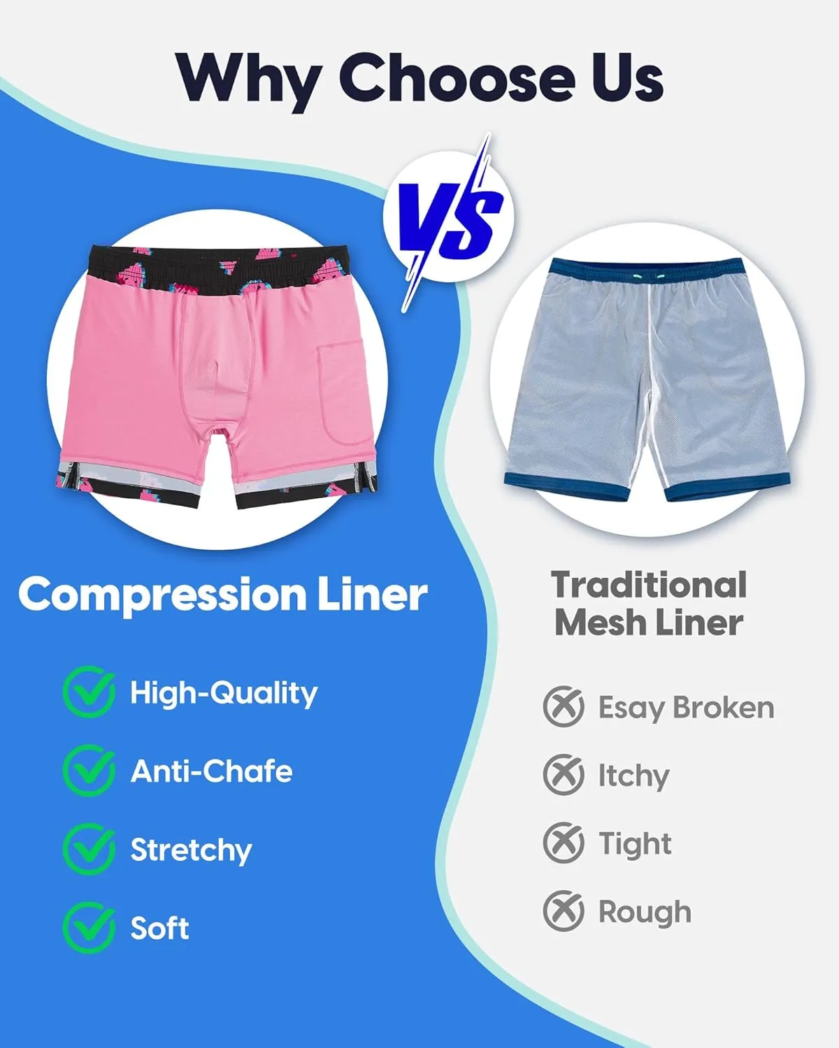 maamgic 7 Inch Mens Swim Trunks with Compression Liner Board Shorts with Zippered Pocket Bathing Suit for Beach Vacation