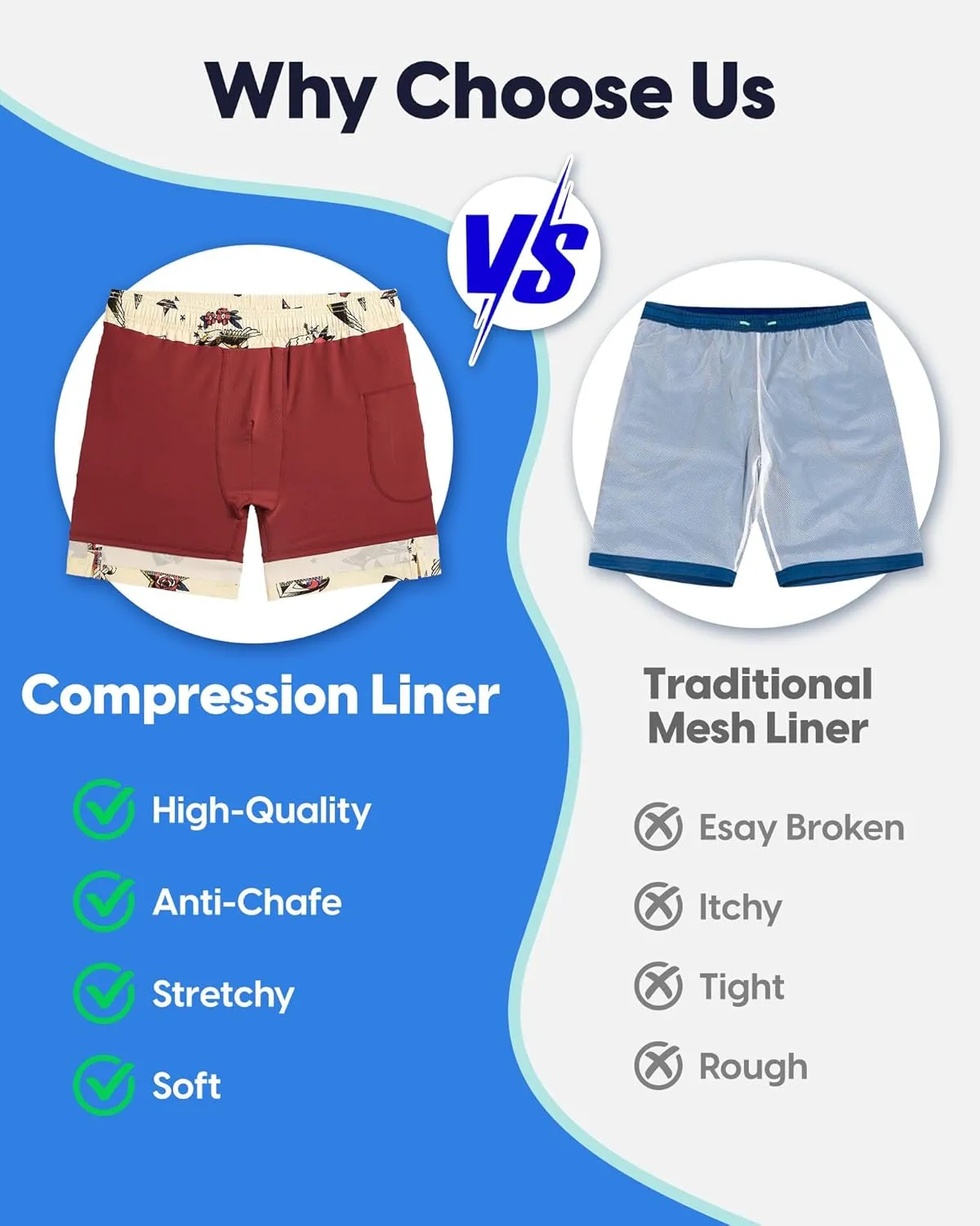 maamgic 7 Inch Mens Swim Trunks with Compression Liner Board Shorts with Zippered Pocket Bathing Suit for Beach Vacation
