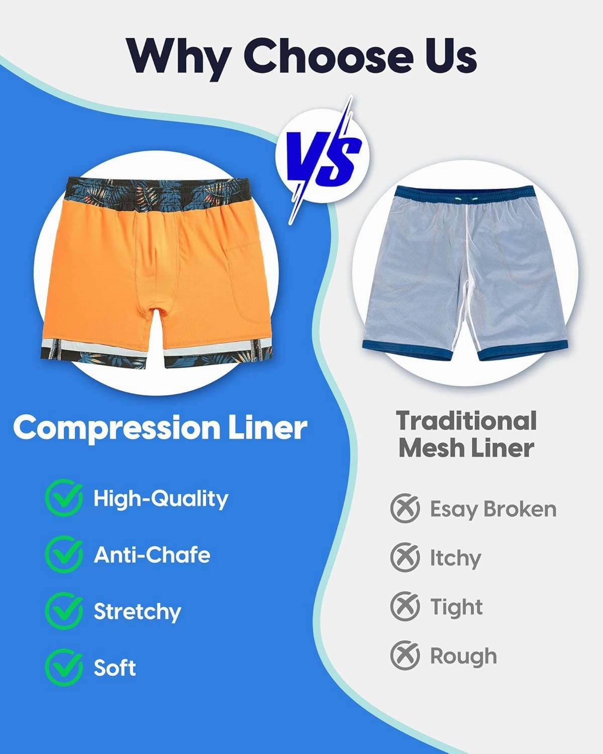 maamgic 7 Inch Mens Swim Trunks with Compression Liner Board Shorts with Zippered Pocket Bathing Suit for Beach Vacation