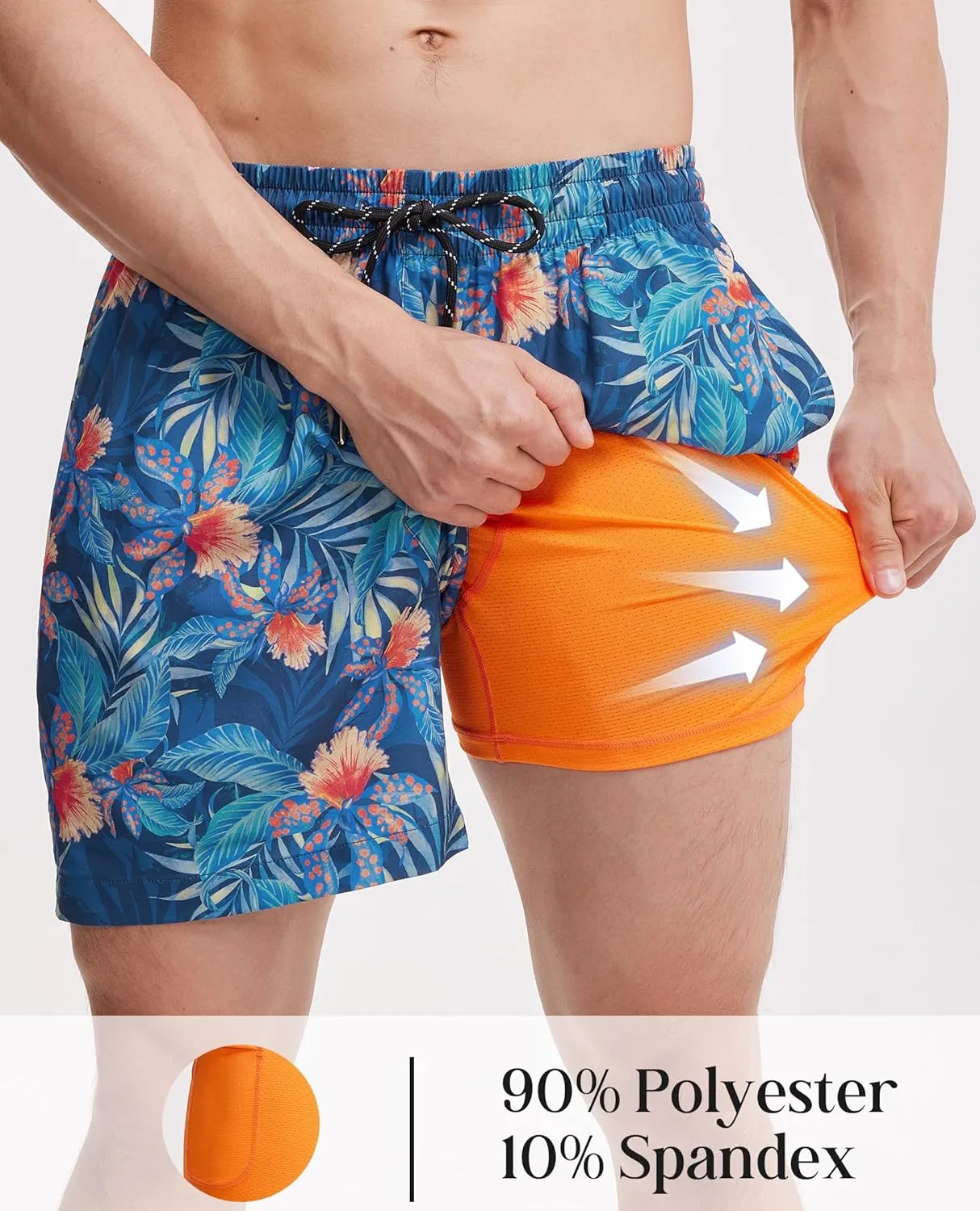 Mens Swim Trunks with Compression Lined Short Bathing Suits for Men 5 Inch Inseam Liner Men's Swimming Trunk