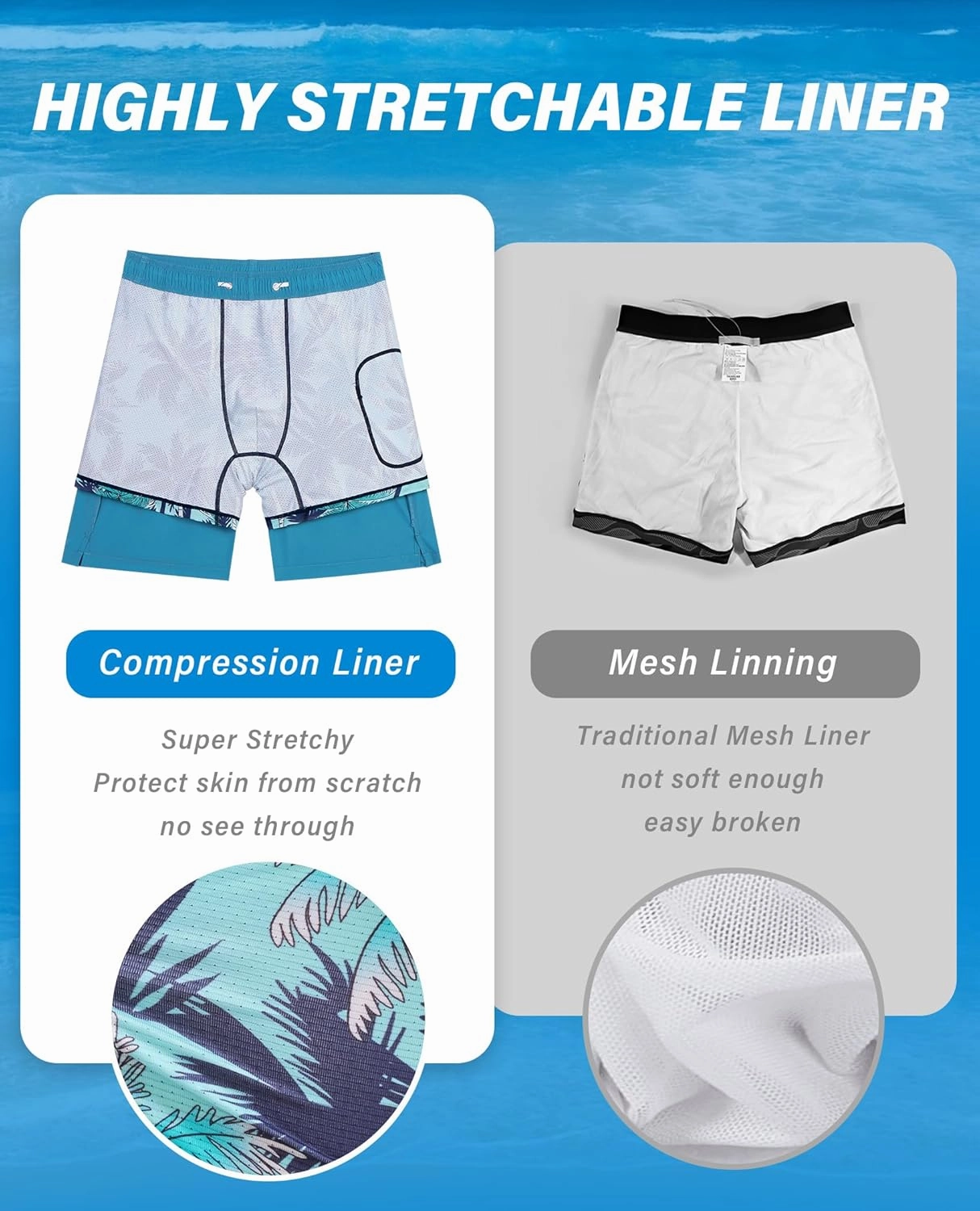 Mens 7 Inch Swim Trunks with Compression Liner Stretch Quick Dry Swim Shorts Swimsuits with Pockets