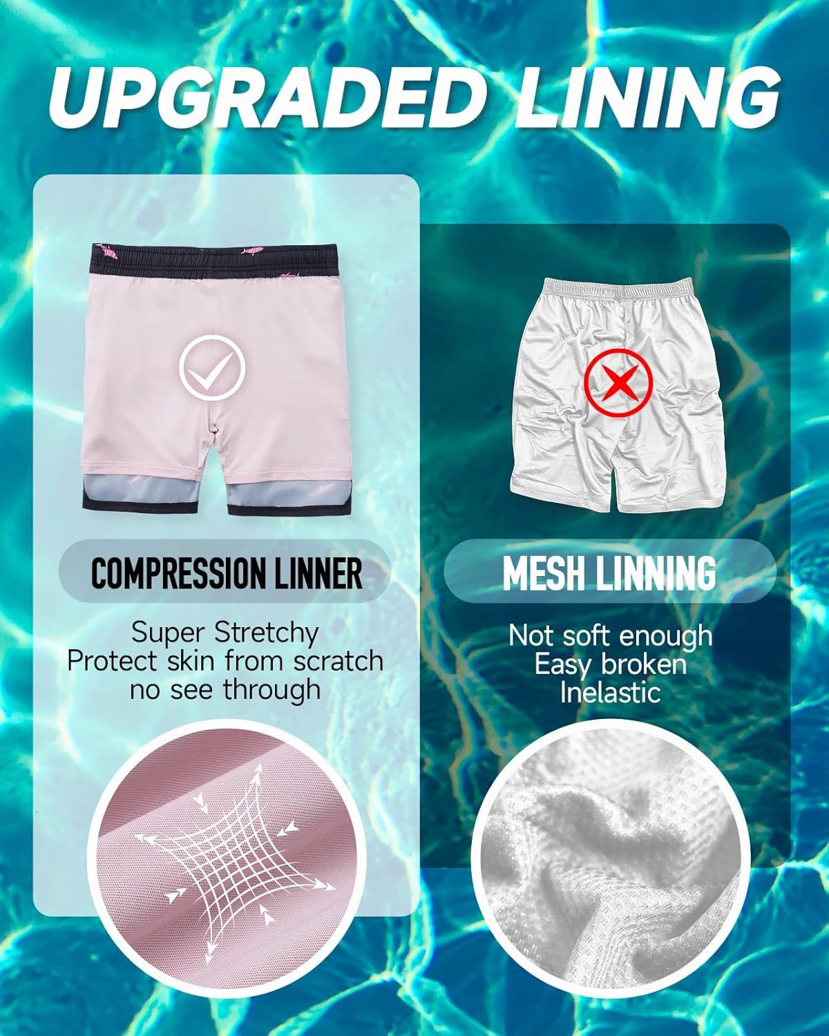 Mens Board Shorts with Pockets 5 inch Swim Trunks with Compression Liner, Quick Dry Beach Short Men Bathing Suits