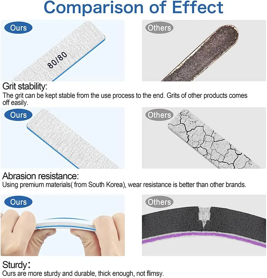 Nail Files 50pcs-Nail File 80/80 Grit for Acrylic Nails, Rough Nail Files Emery Boards for Artificial Nails, Fake Nails, Professional Double Sided Jumbo Zebra Nail File