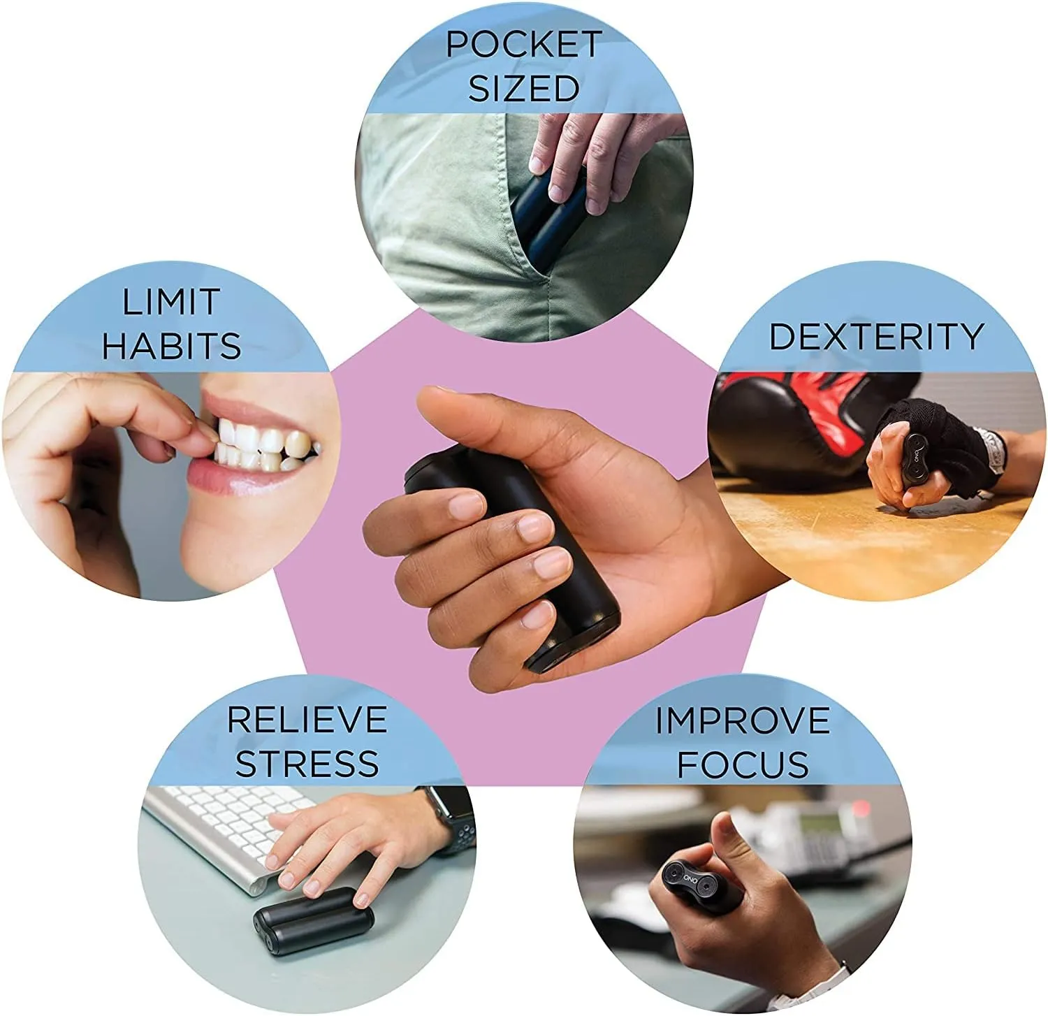 ONO Roller - Handheld Fidget Toy for Adults | Help Relieve Stress, Anxiety, Tension | Promotes Focus, Clarity | Compact, Portable Design (Junior Size/ABS Plastic, Teal)