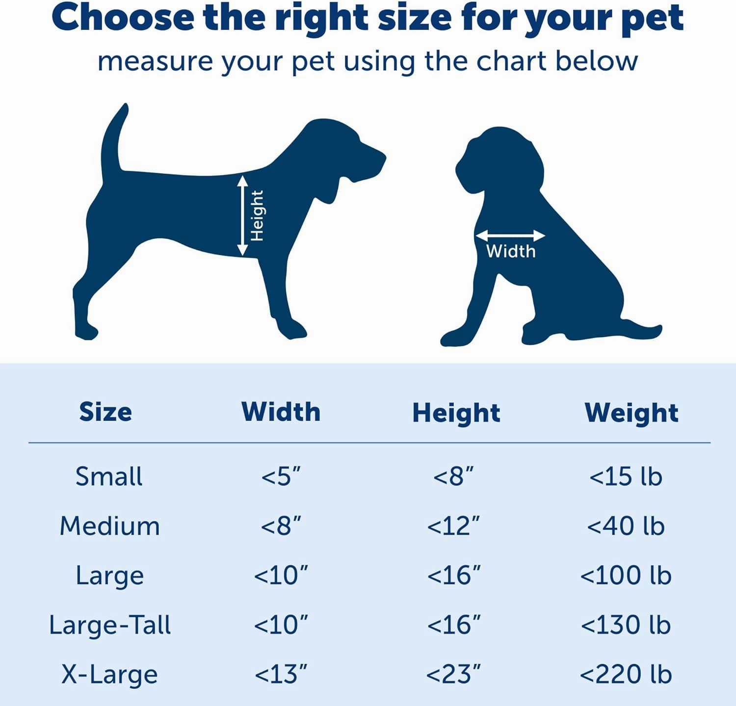 PetSafe Doggy Door for Sliding Glass Doors, Adjustable Height 75 7/8" to 81", No-Cut DIY Install, Aluminum Panel, Ideal for Renters, for Extra Large Dogs Up to 220 lb., (White, X-Large)