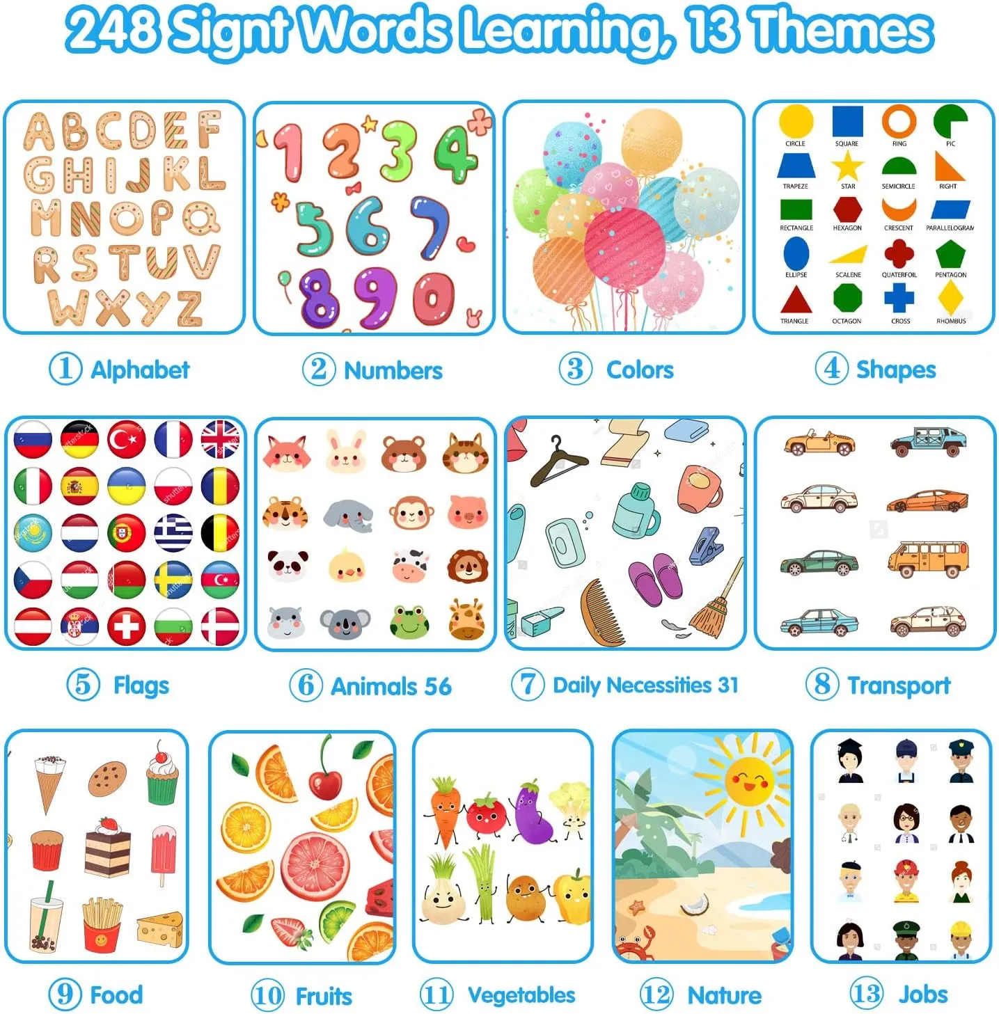 QuTZ ABC Talking Flash Cards for Toddlers 2-4, Autism Toys, Speech Therapy Toys, Educational ABC Learning Talking Sight Words Flash Cards Kindergarten for Boys and Girls, 248 Sight Words Blue