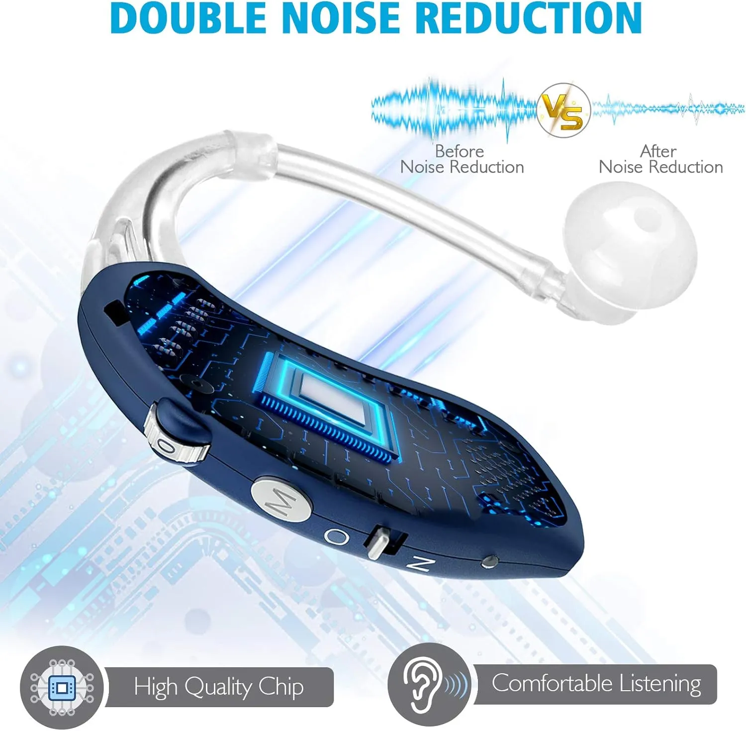 RoyaleGlow Rechargeable Universal Hearing Aids for Clarity