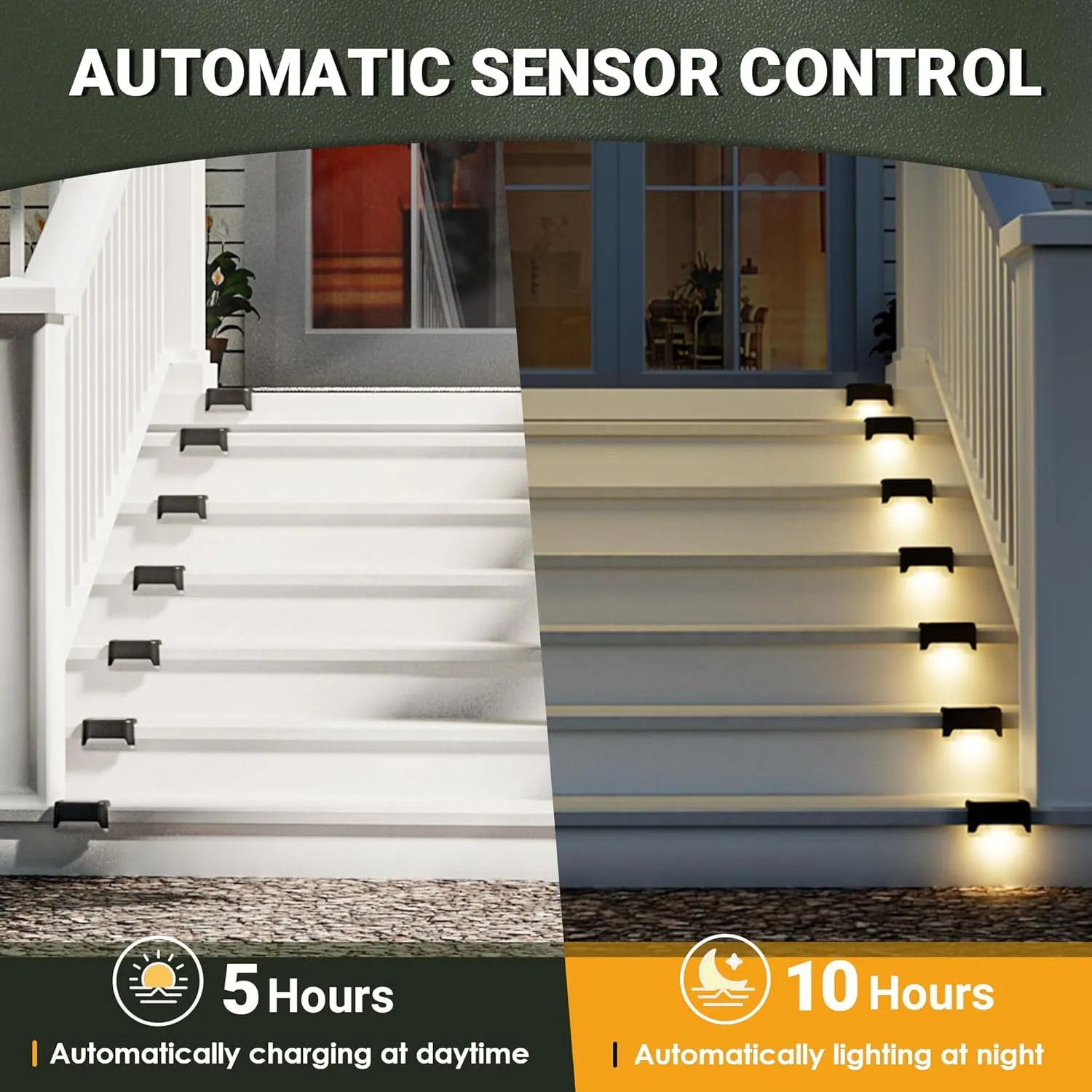 Solar Deck Lights Outdoor, Solar Step Lights Waterproof Led Lights for Outdoor Stairs, Step, Fence, Patio,Yard,Porch and Balcony(12 Pack,Warm White)