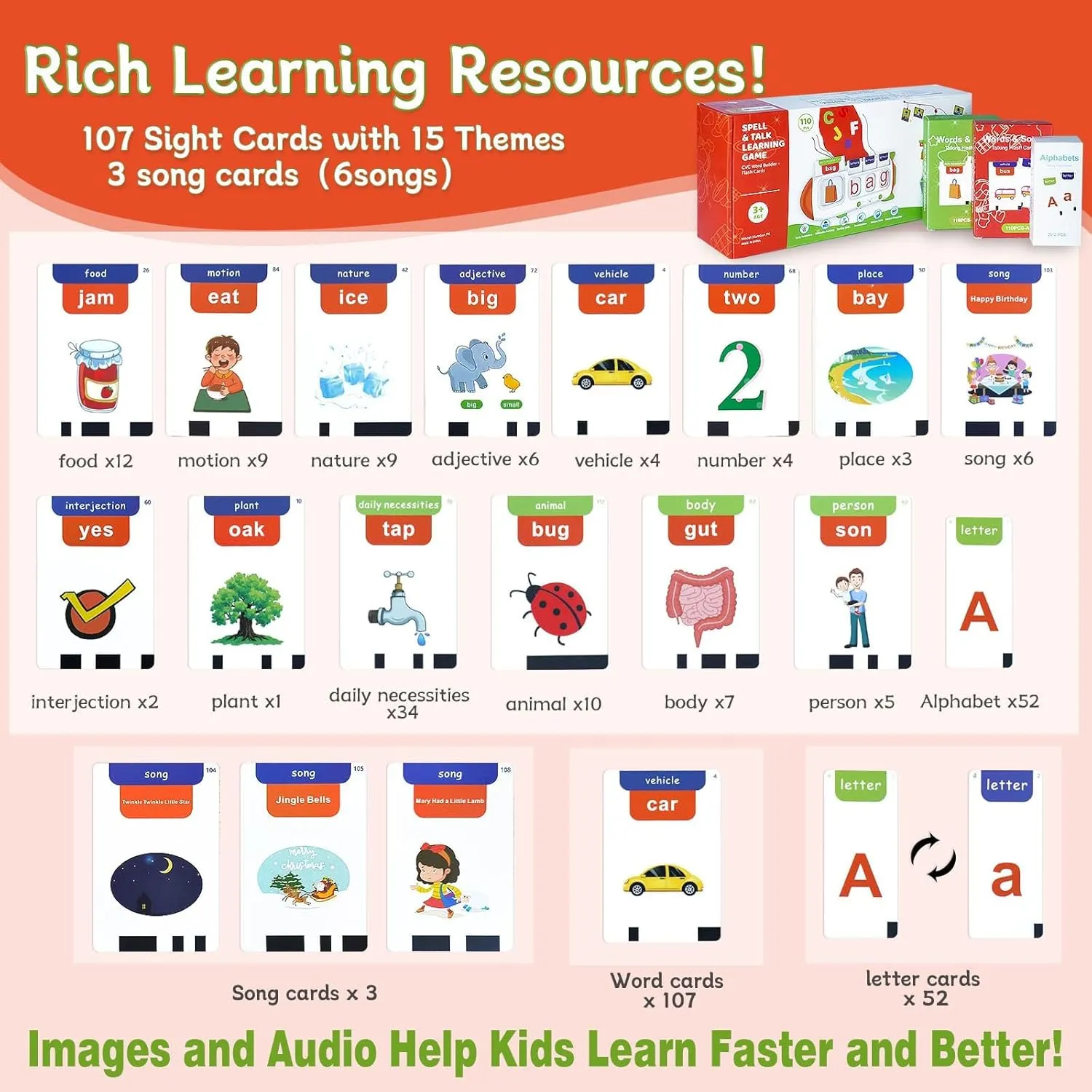 Spelling & Talking Flash Cards for Toddlers, Alphabet Learning Toys, Speech Therapy Toys CVC Words Spell Games ABC Flash Cards with 107 Sight Words Toddler Toy Gifts for Kids