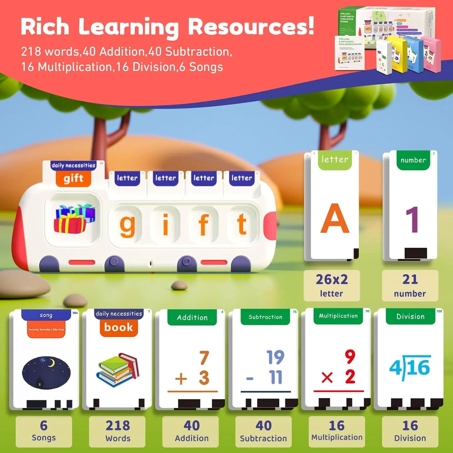 Spelling & Talking Flash Cards for Toddlers, Alphabet Learning Toys, Speech Therapy Toys CVC Words Spell Games ABC Flash Cards with 218 Sight Words Toddler Toy Gifts for Kids
